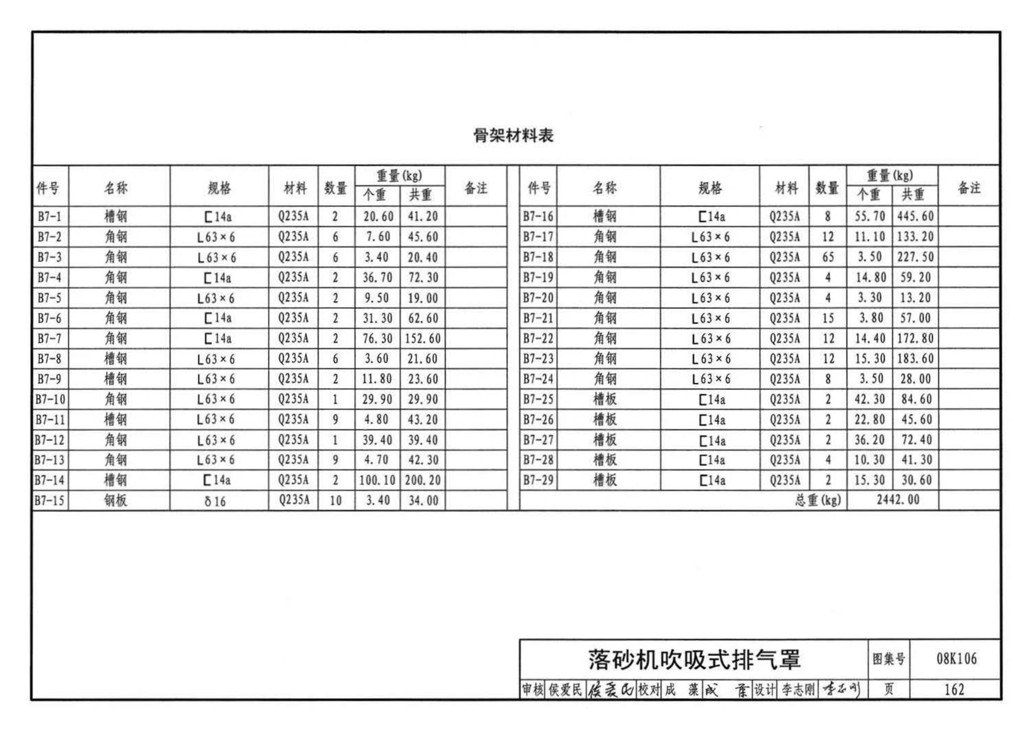 K1(下)--通风系统设备及附件选用与安装（下册）（2010年合订本）