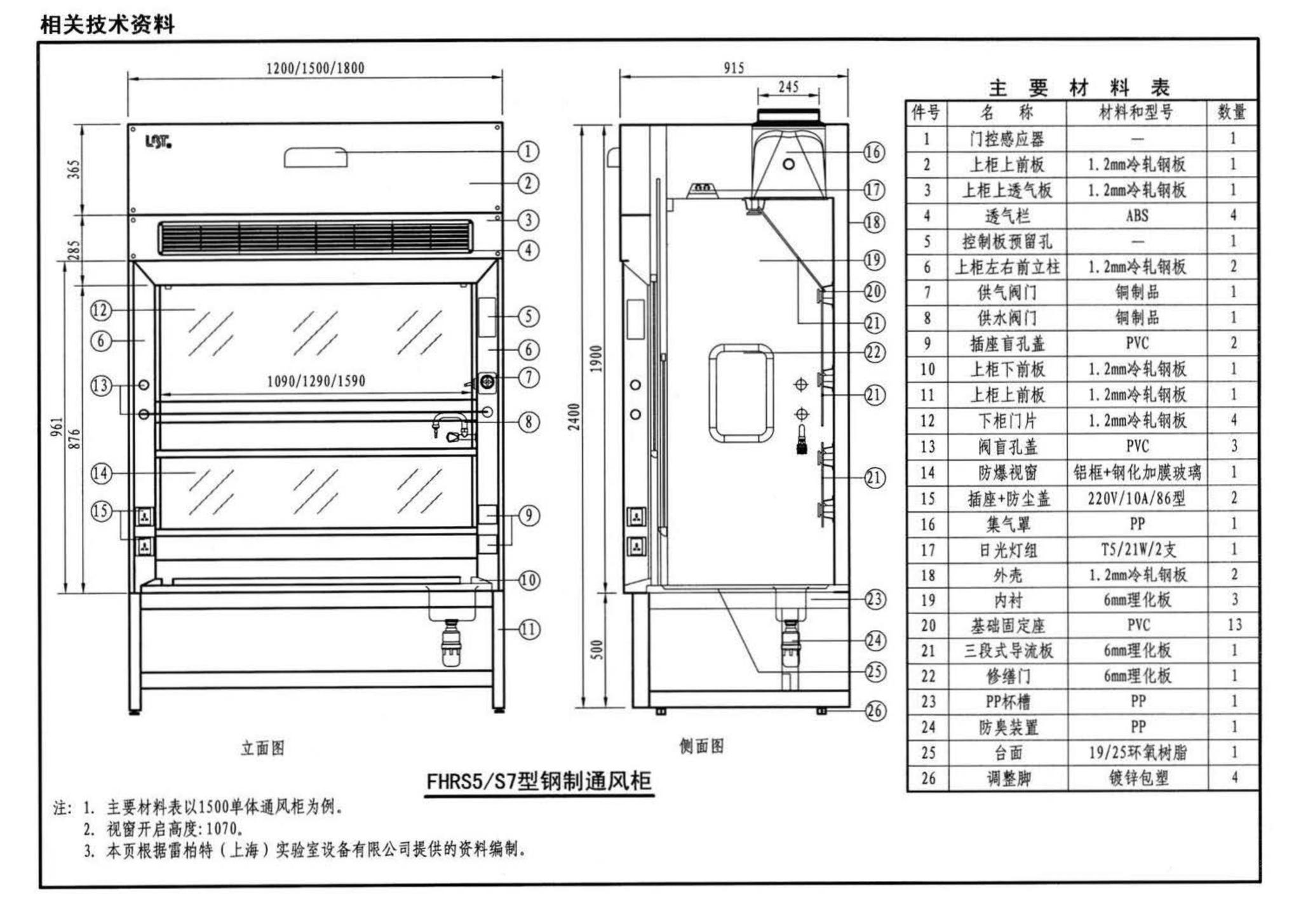 K1(下)--通风系统设备及附件选用与安装（下册）（2010年合订本）