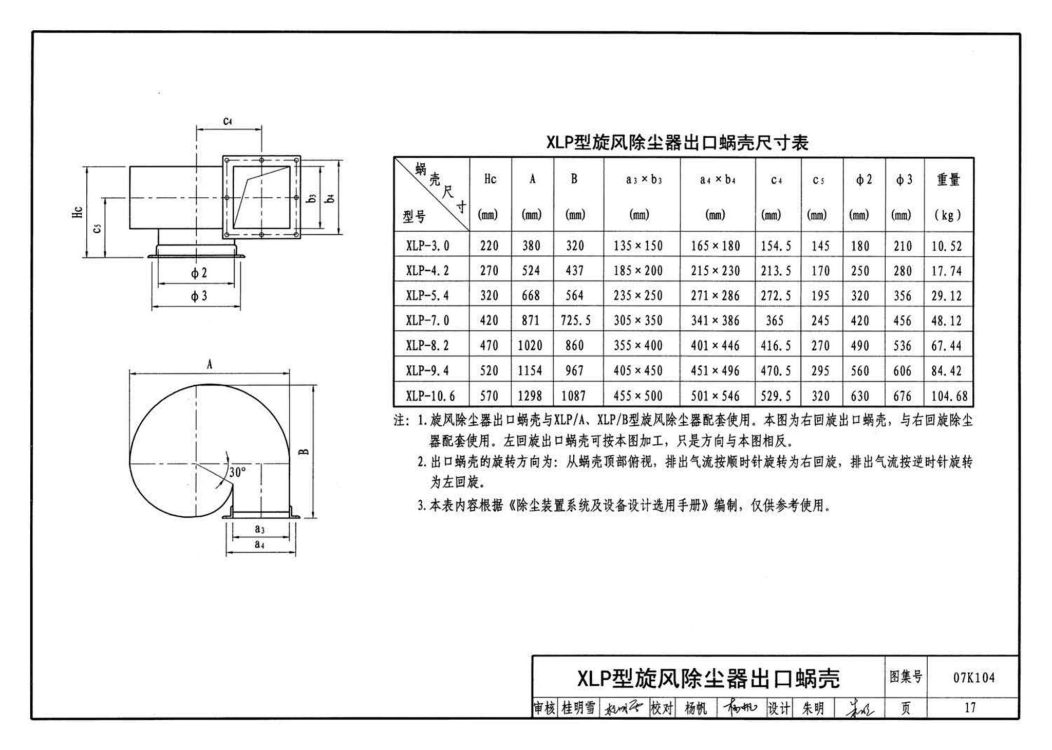 K1(下)--通风系统设备及附件选用与安装（下册）（2010年合订本）