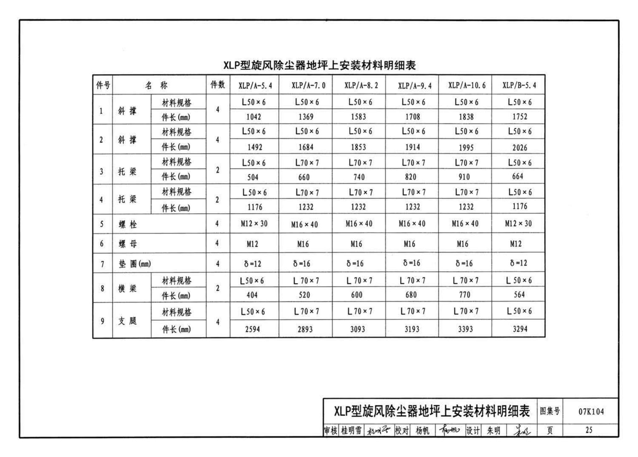 K1(下)--通风系统设备及附件选用与安装（下册）（2010年合订本）