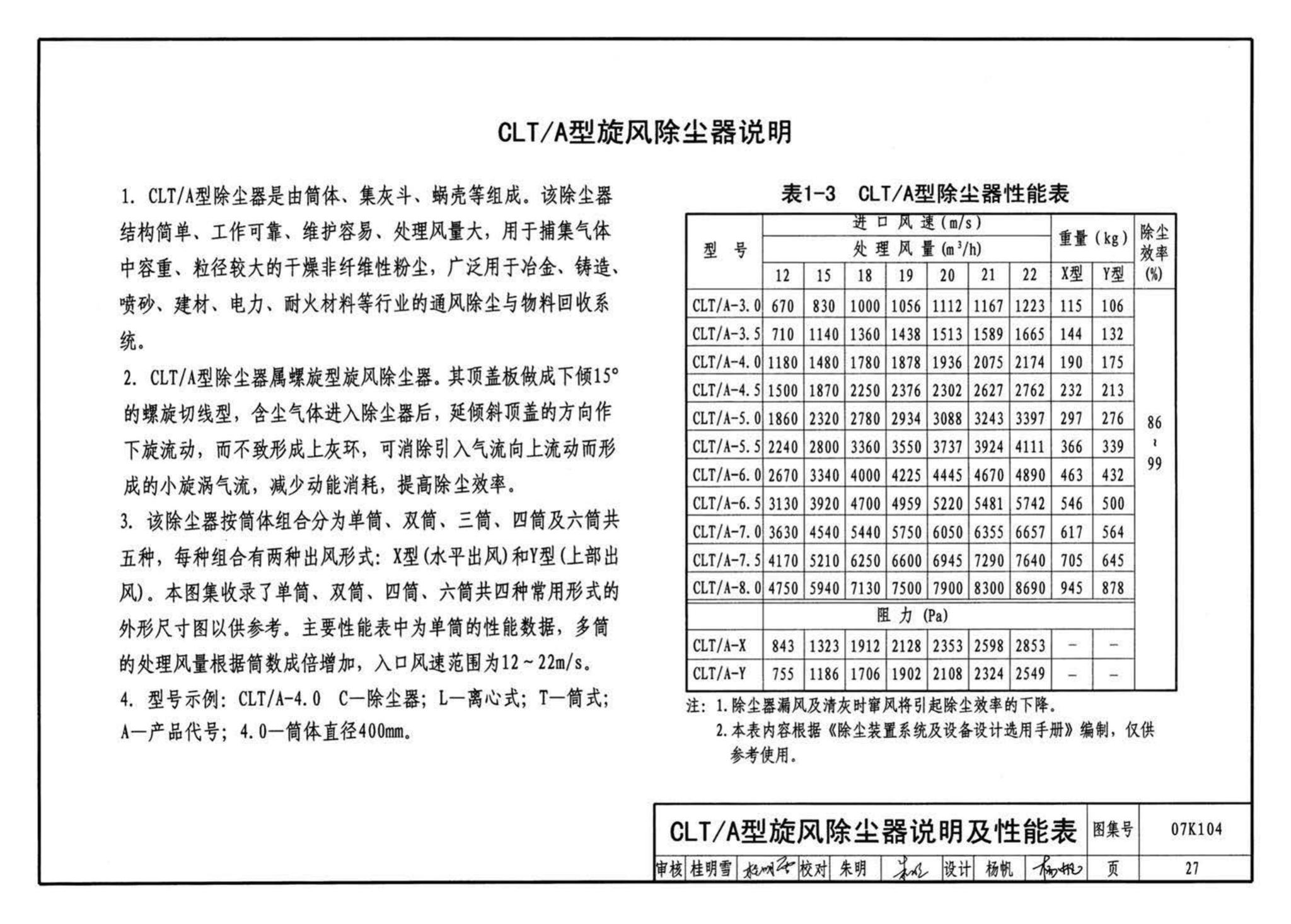 K1(下)--通风系统设备及附件选用与安装（下册）（2010年合订本）