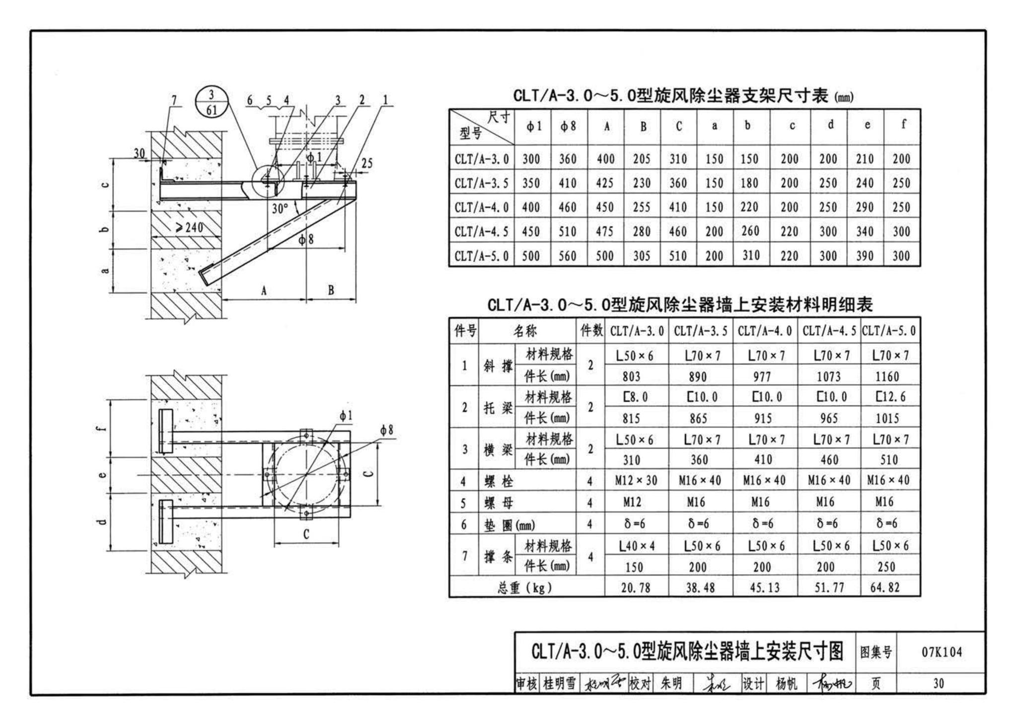 K1(下)--通风系统设备及附件选用与安装（下册）（2010年合订本）