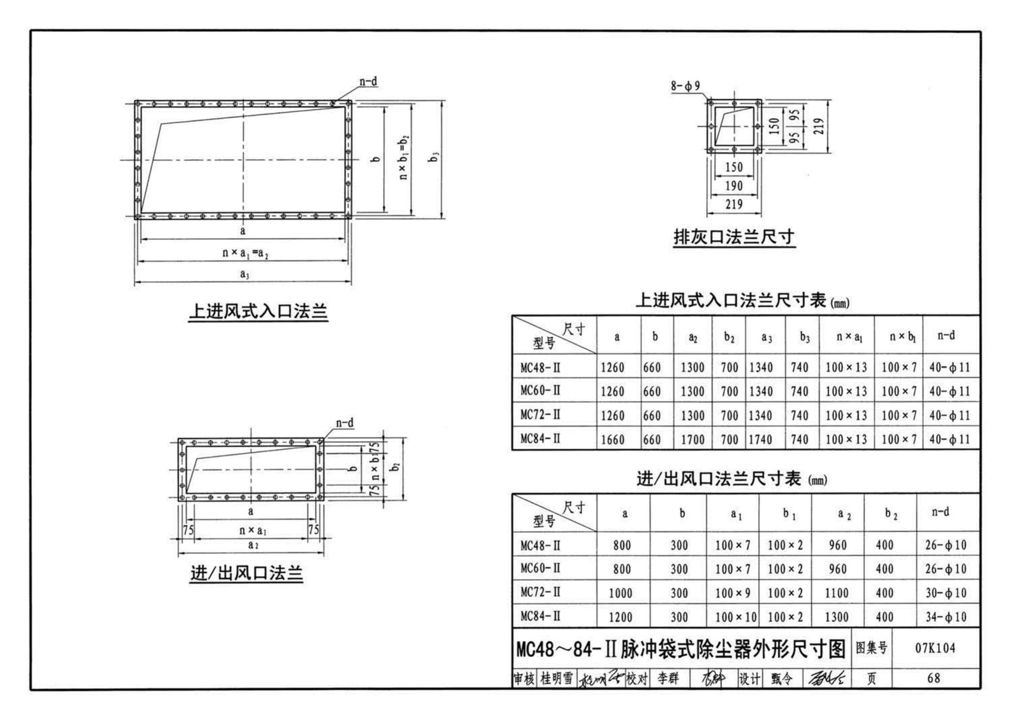 K1(下)--通风系统设备及附件选用与安装（下册）（2010年合订本）