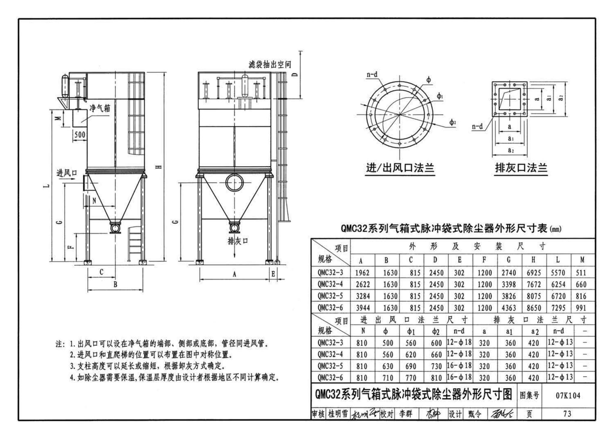 K1(下)--通风系统设备及附件选用与安装（下册）（2010年合订本）