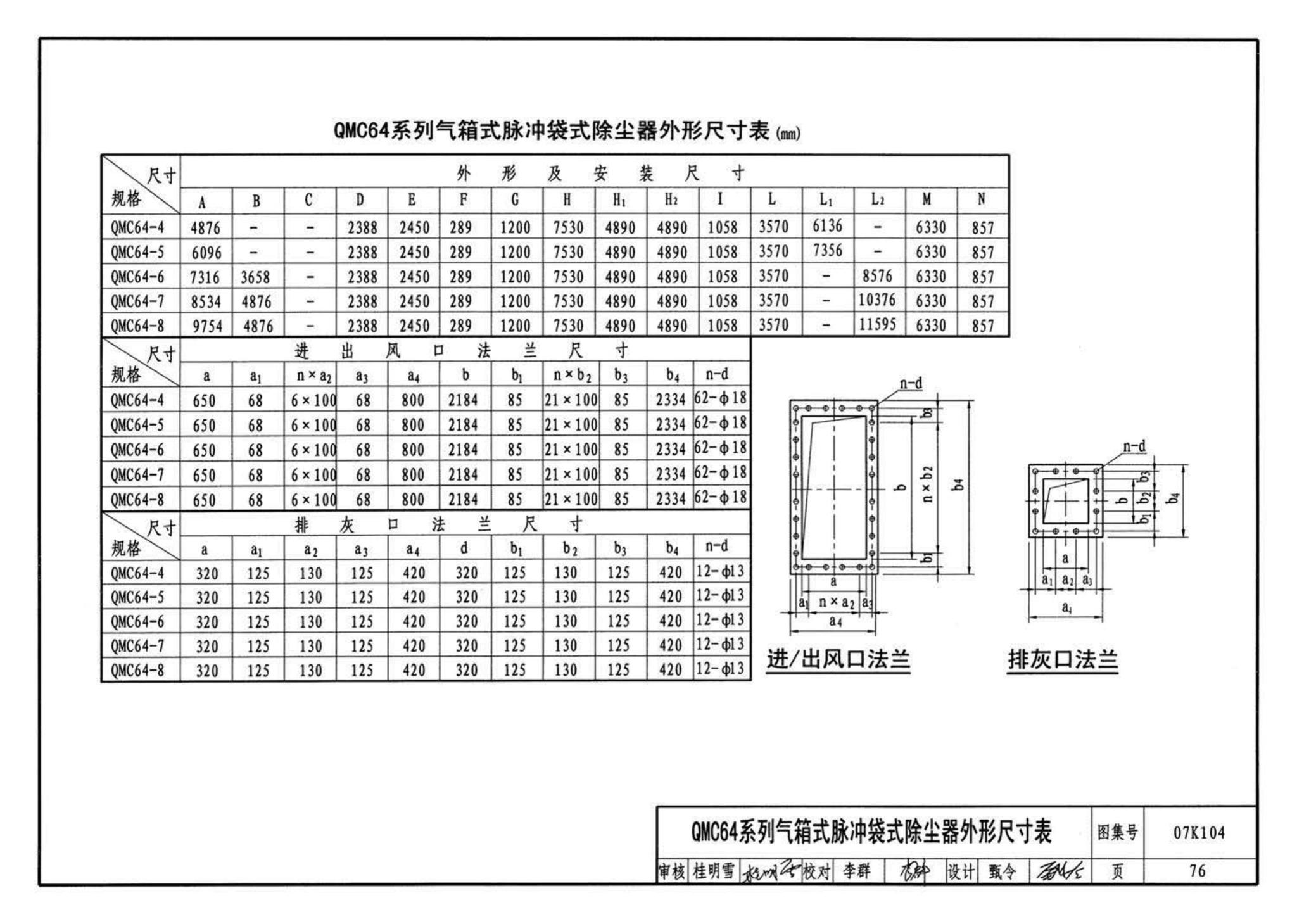 K1(下)--通风系统设备及附件选用与安装（下册）（2010年合订本）