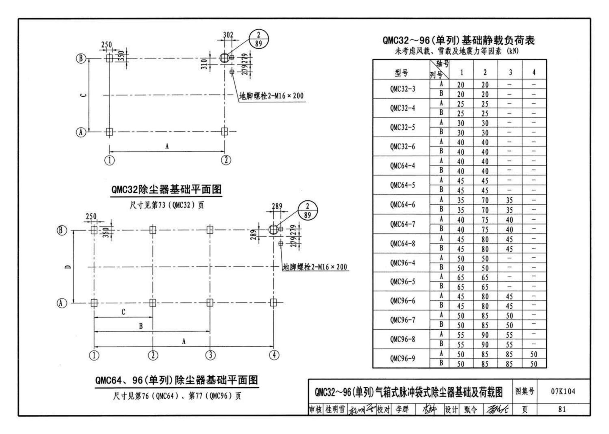 K1(下)--通风系统设备及附件选用与安装（下册）（2010年合订本）