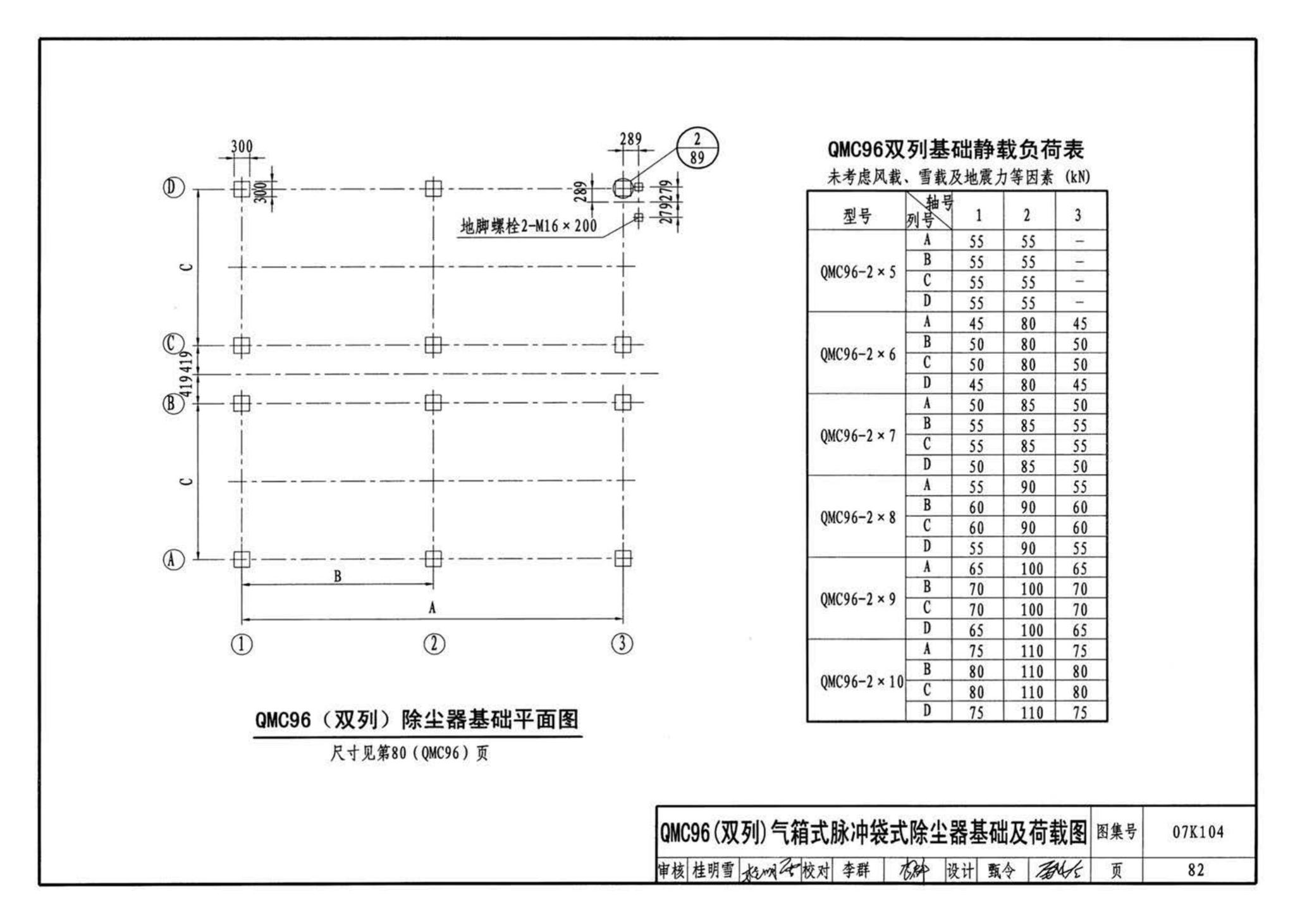 K1(下)--通风系统设备及附件选用与安装（下册）（2010年合订本）