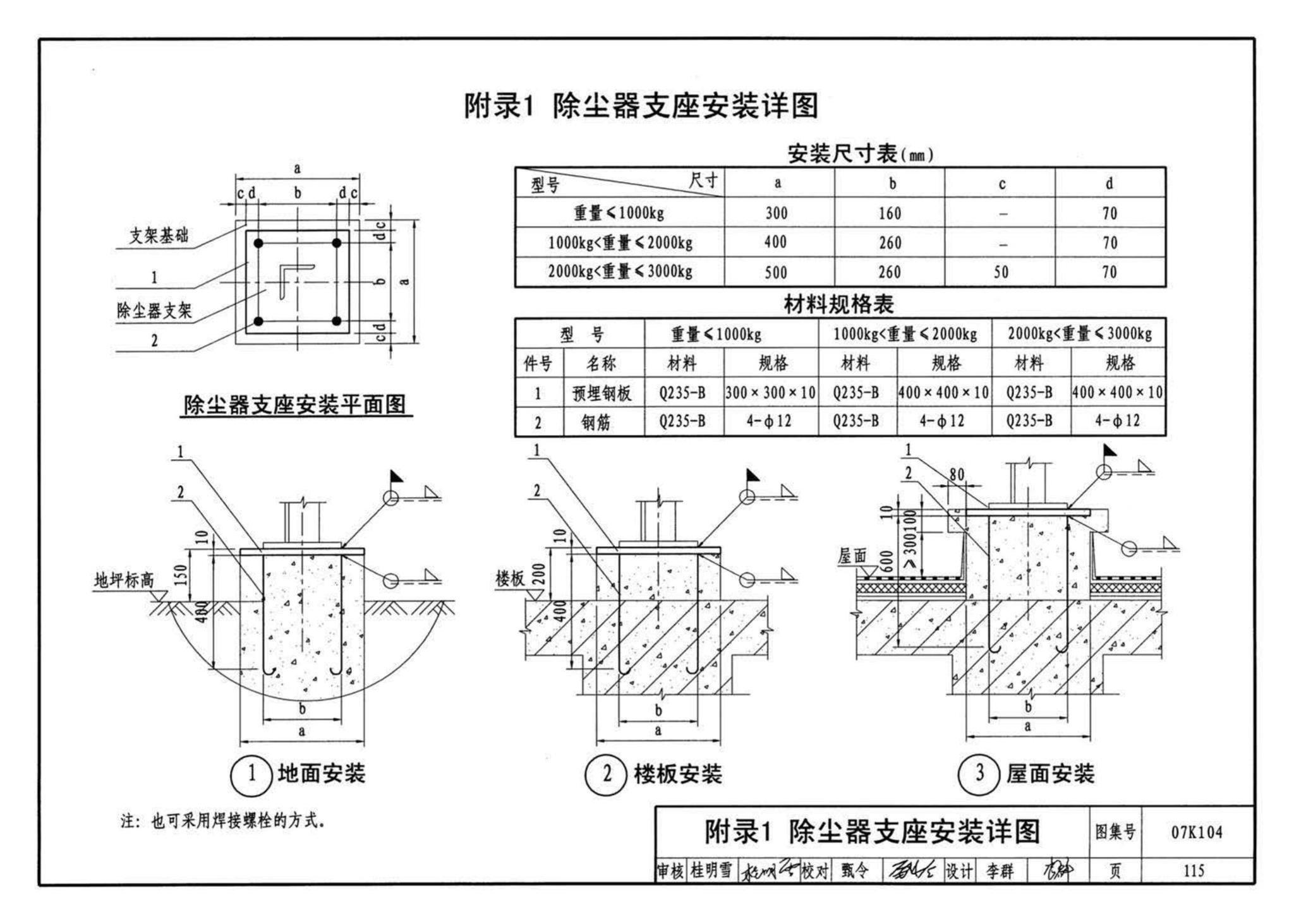 K1(下)--通风系统设备及附件选用与安装（下册）（2010年合订本）