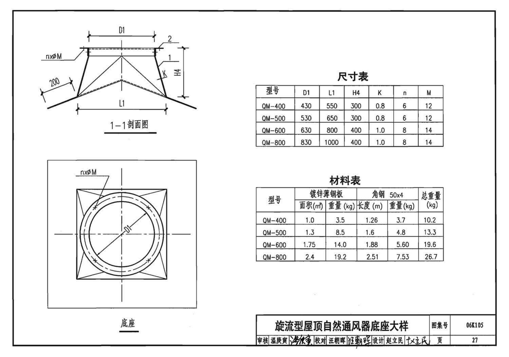 K1(下)--通风系统设备及附件选用与安装（下册）（2010年合订本）