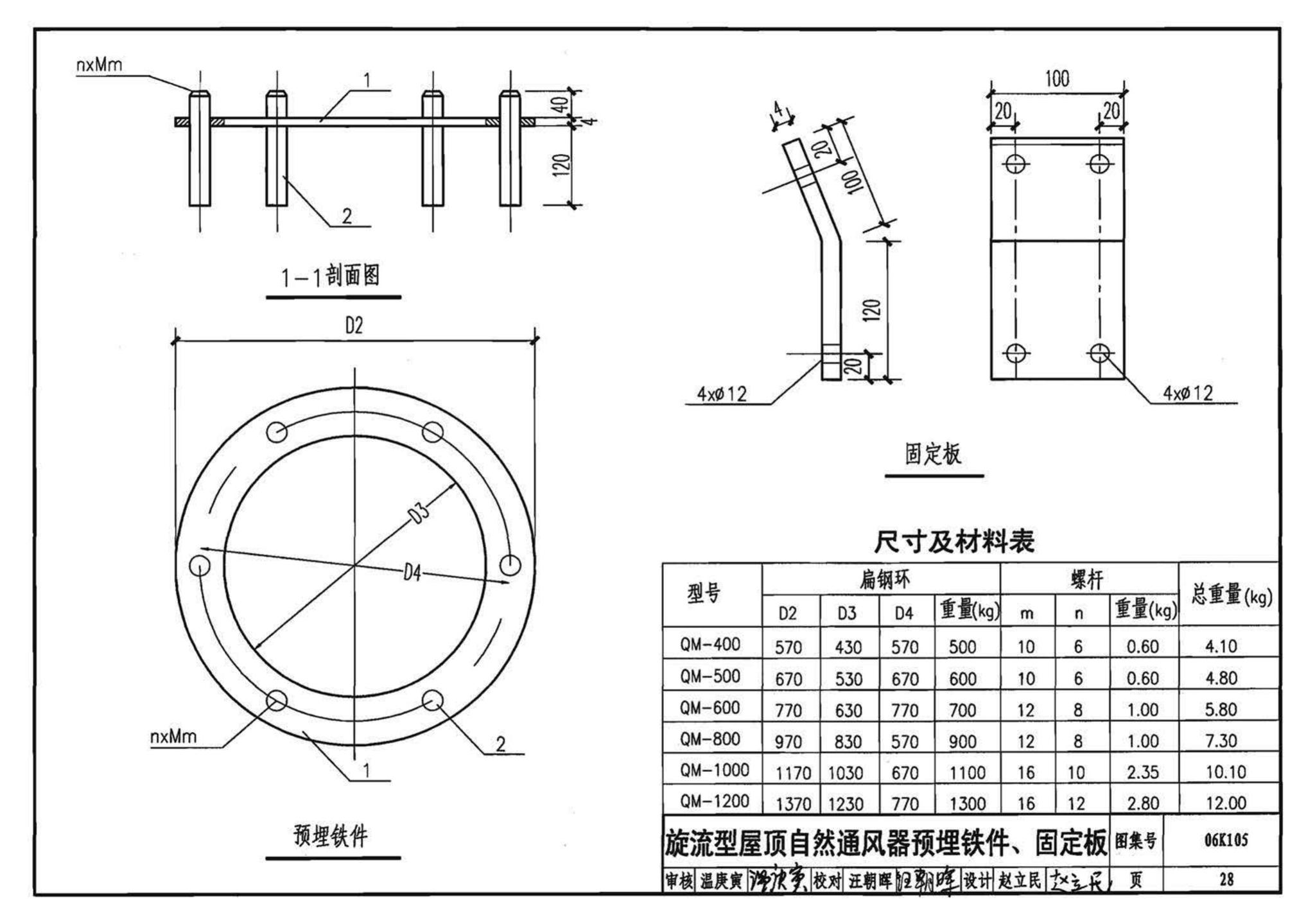 K1(下)--通风系统设备及附件选用与安装（下册）（2010年合订本）