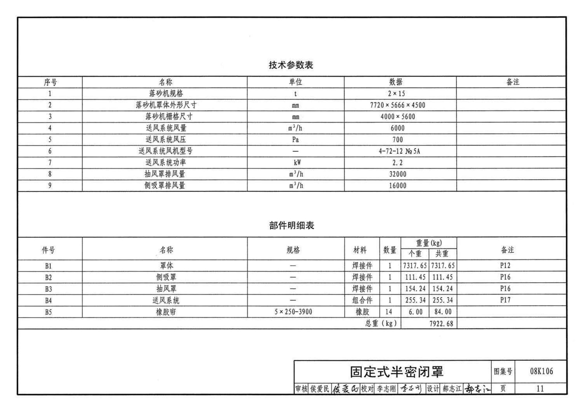 K1(下)--通风系统设备及附件选用与安装（下册）（2010年合订本）