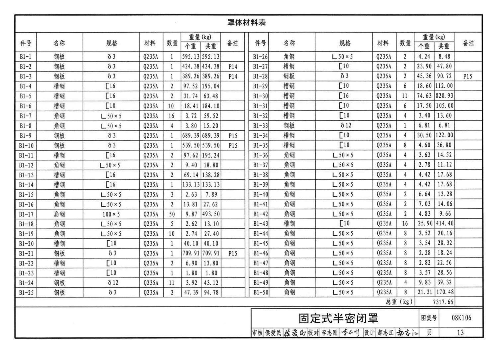 K1(下)--通风系统设备及附件选用与安装（下册）（2010年合订本）