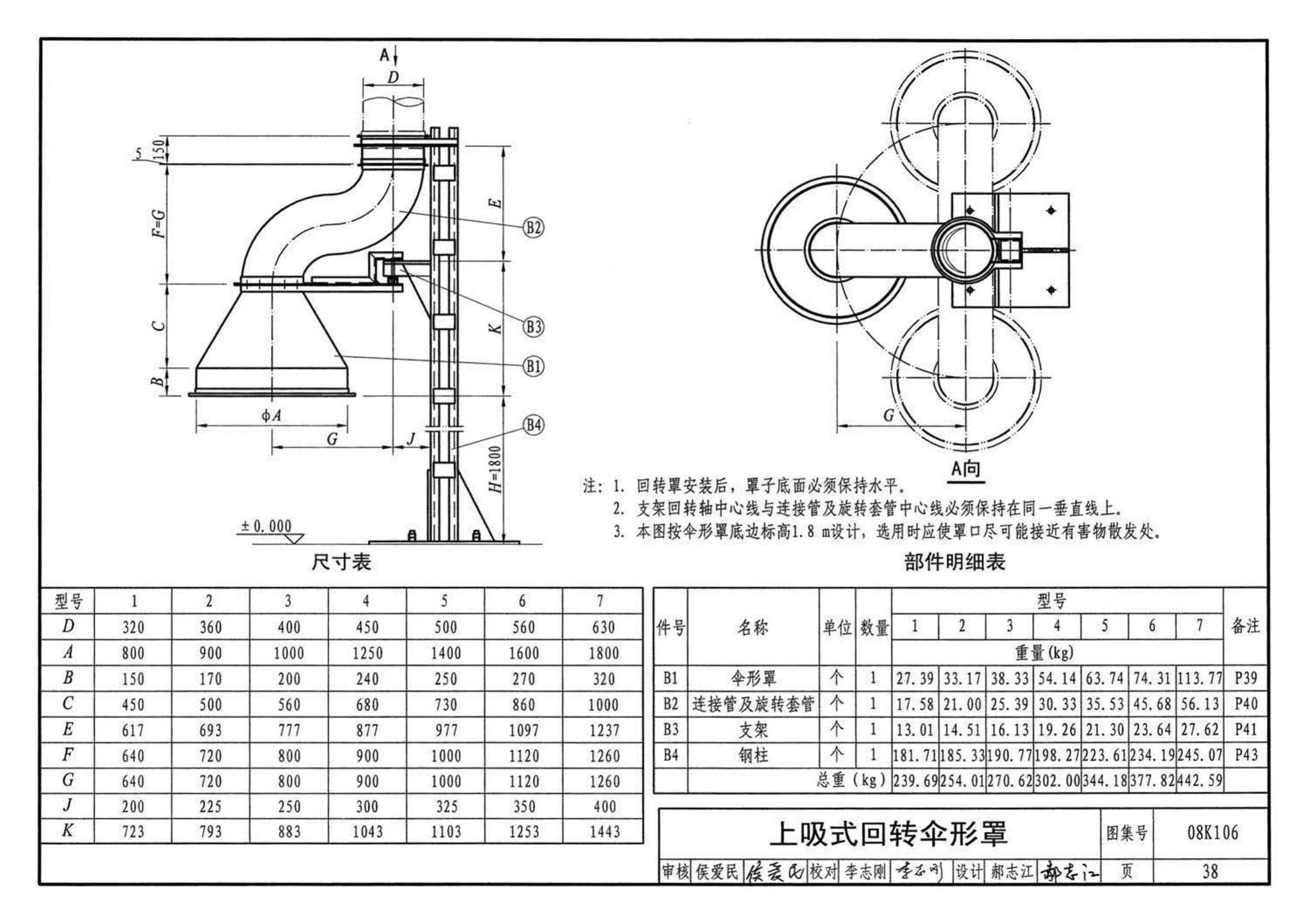 K1(下)--通风系统设备及附件选用与安装（下册）（2010年合订本）