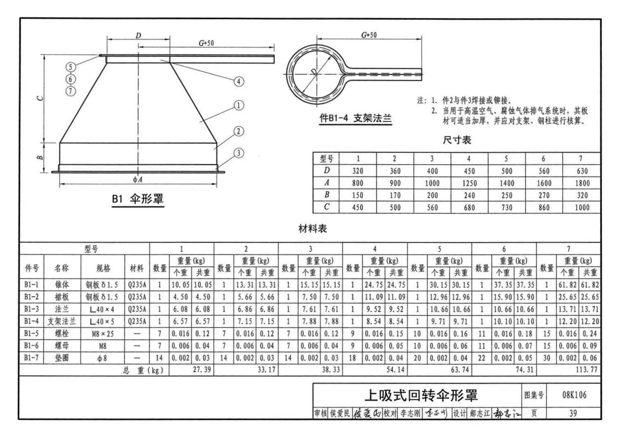 K1(下)--通风系统设备及附件选用与安装（下册）（2010年合订本）