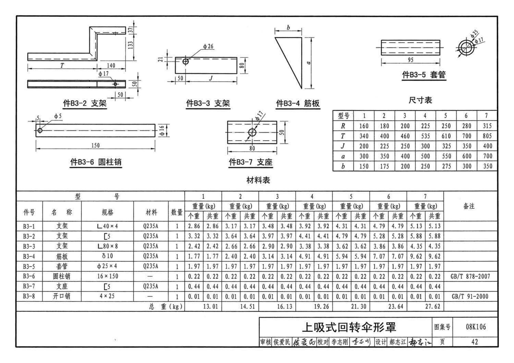 K1(下)--通风系统设备及附件选用与安装（下册）（2010年合订本）