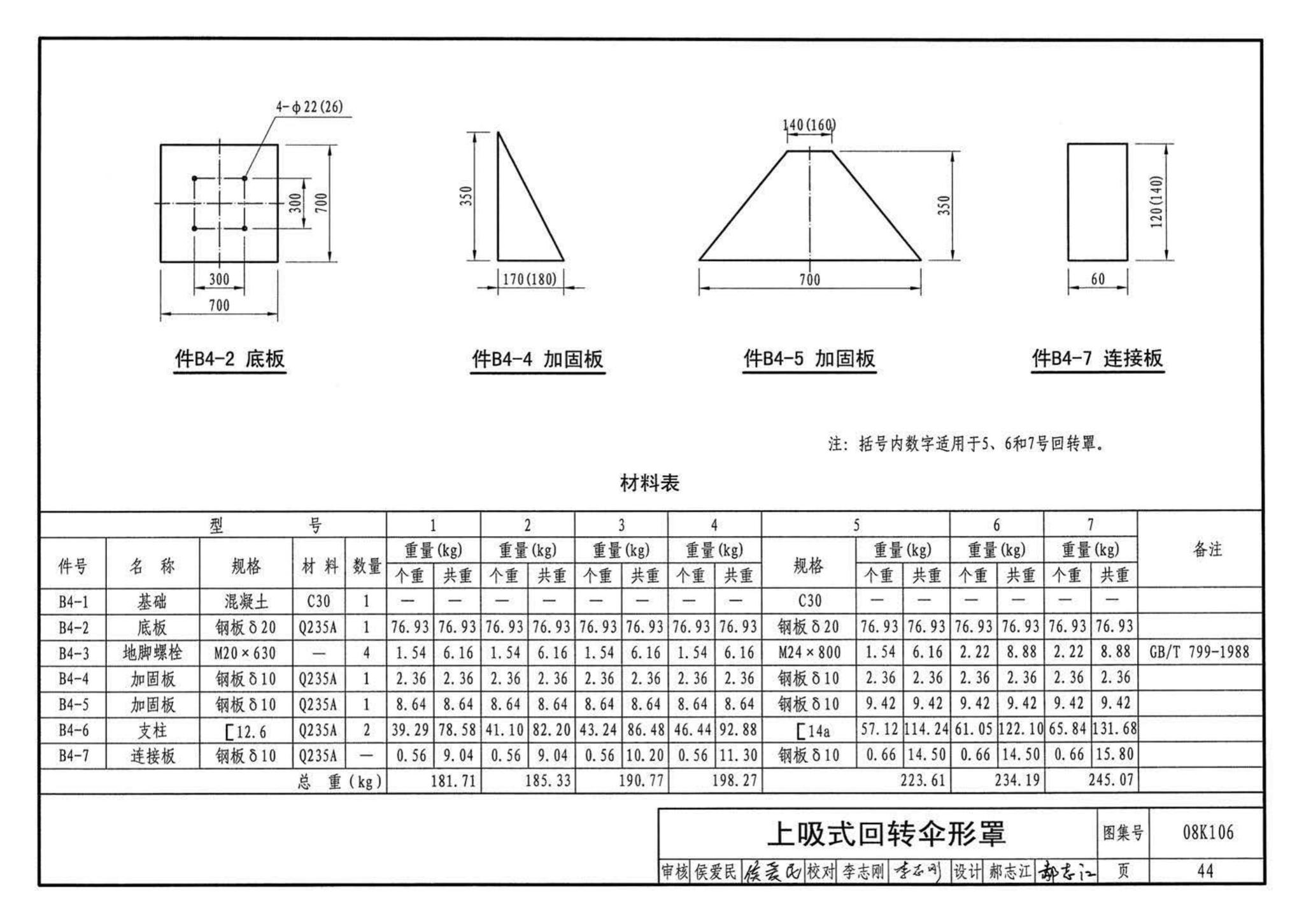 K1(下)--通风系统设备及附件选用与安装（下册）（2010年合订本）