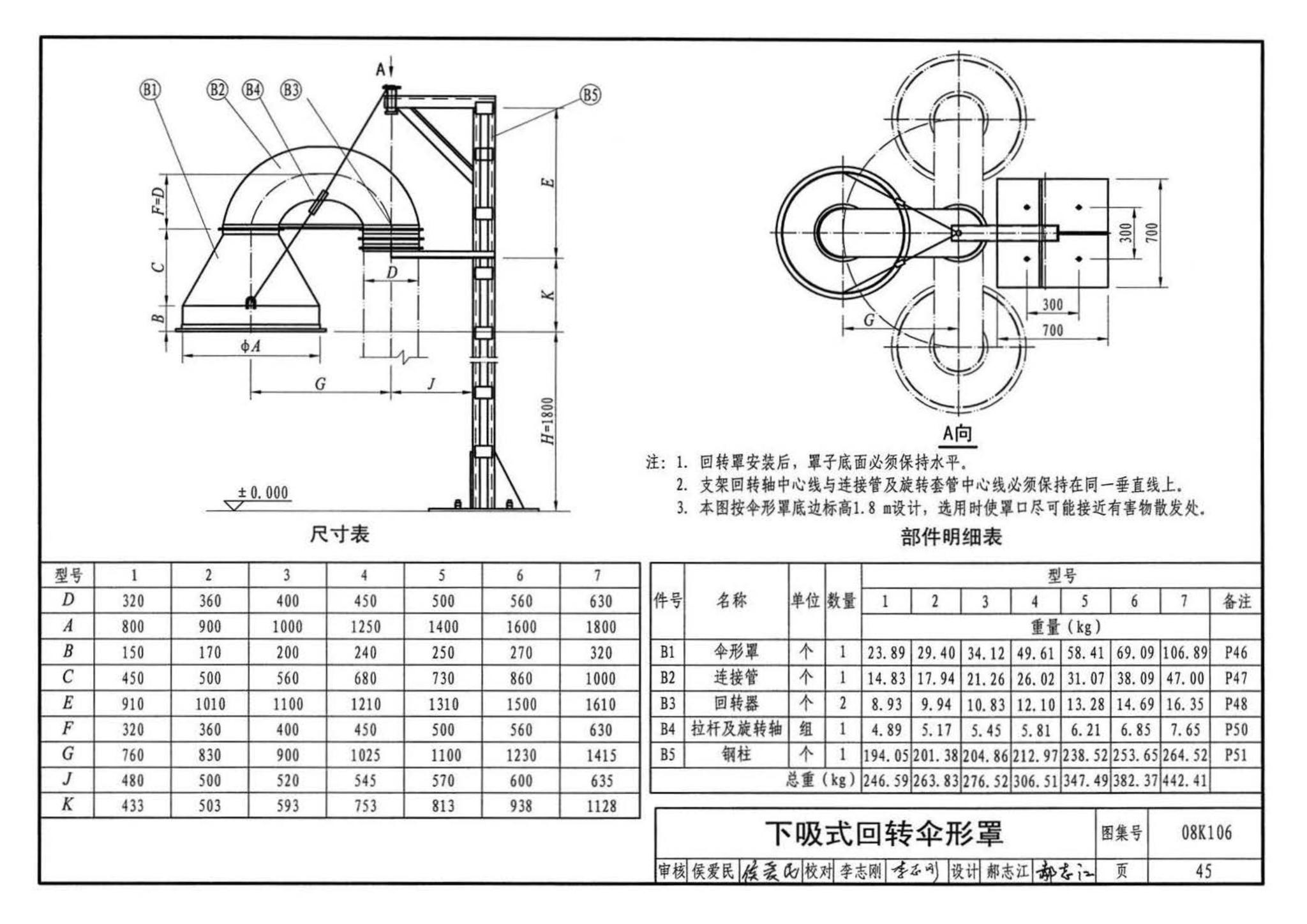 K1(下)--通风系统设备及附件选用与安装（下册）（2010年合订本）