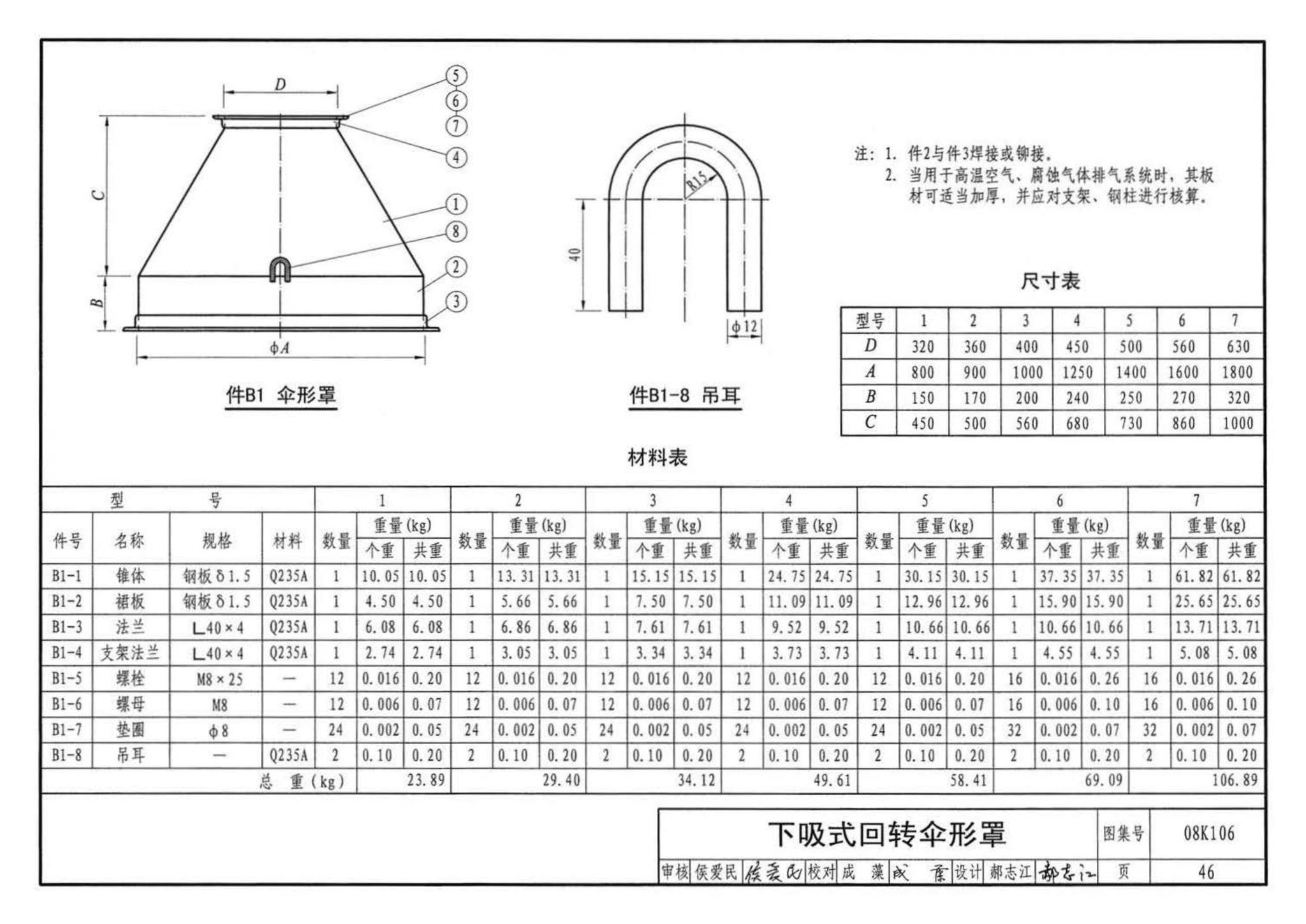 K1(下)--通风系统设备及附件选用与安装（下册）（2010年合订本）