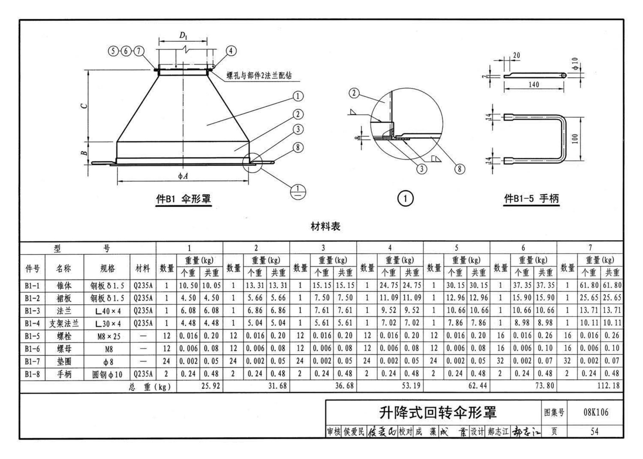 K1(下)--通风系统设备及附件选用与安装（下册）（2010年合订本）