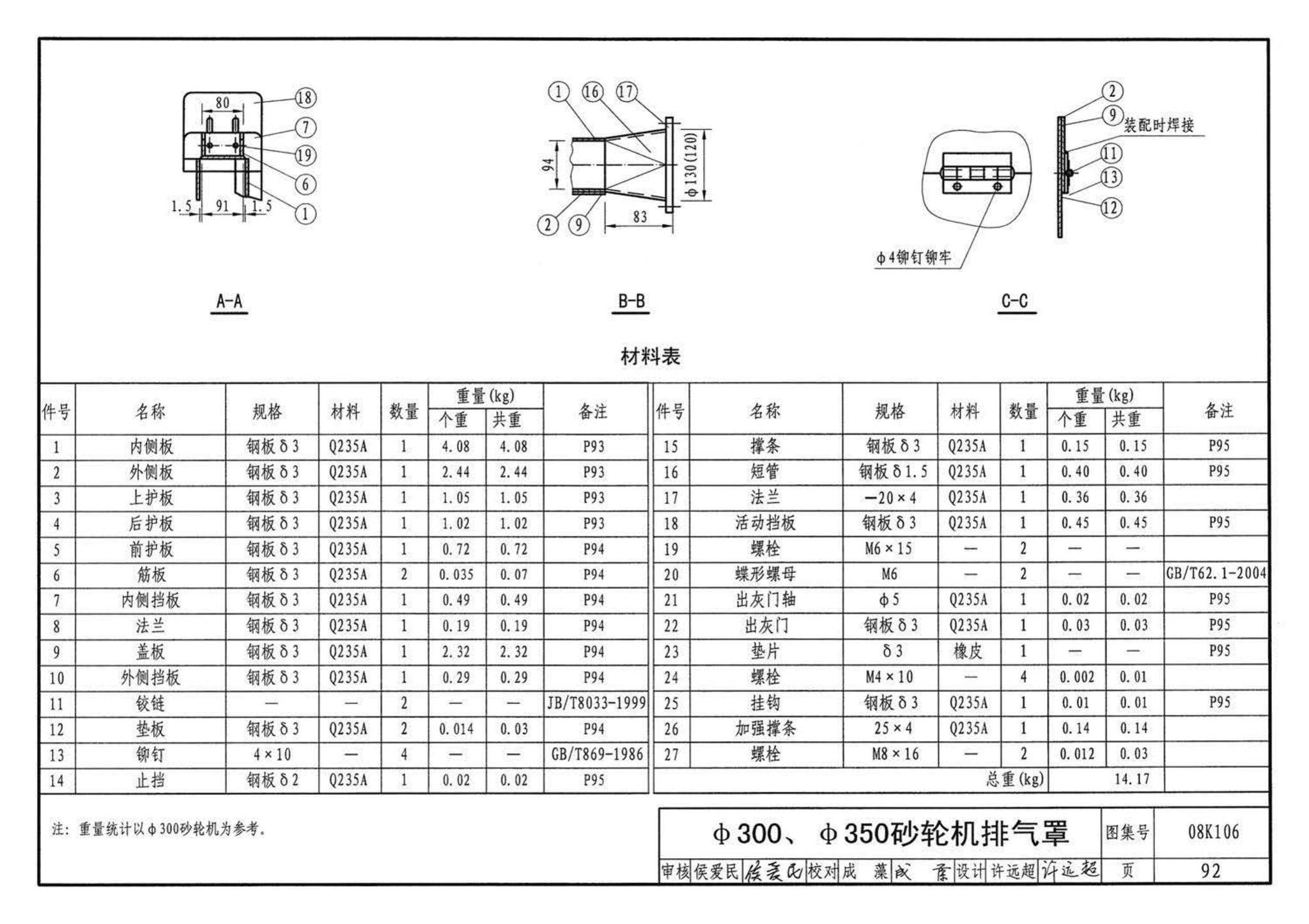 K1(下)--通风系统设备及附件选用与安装（下册）（2010年合订本）