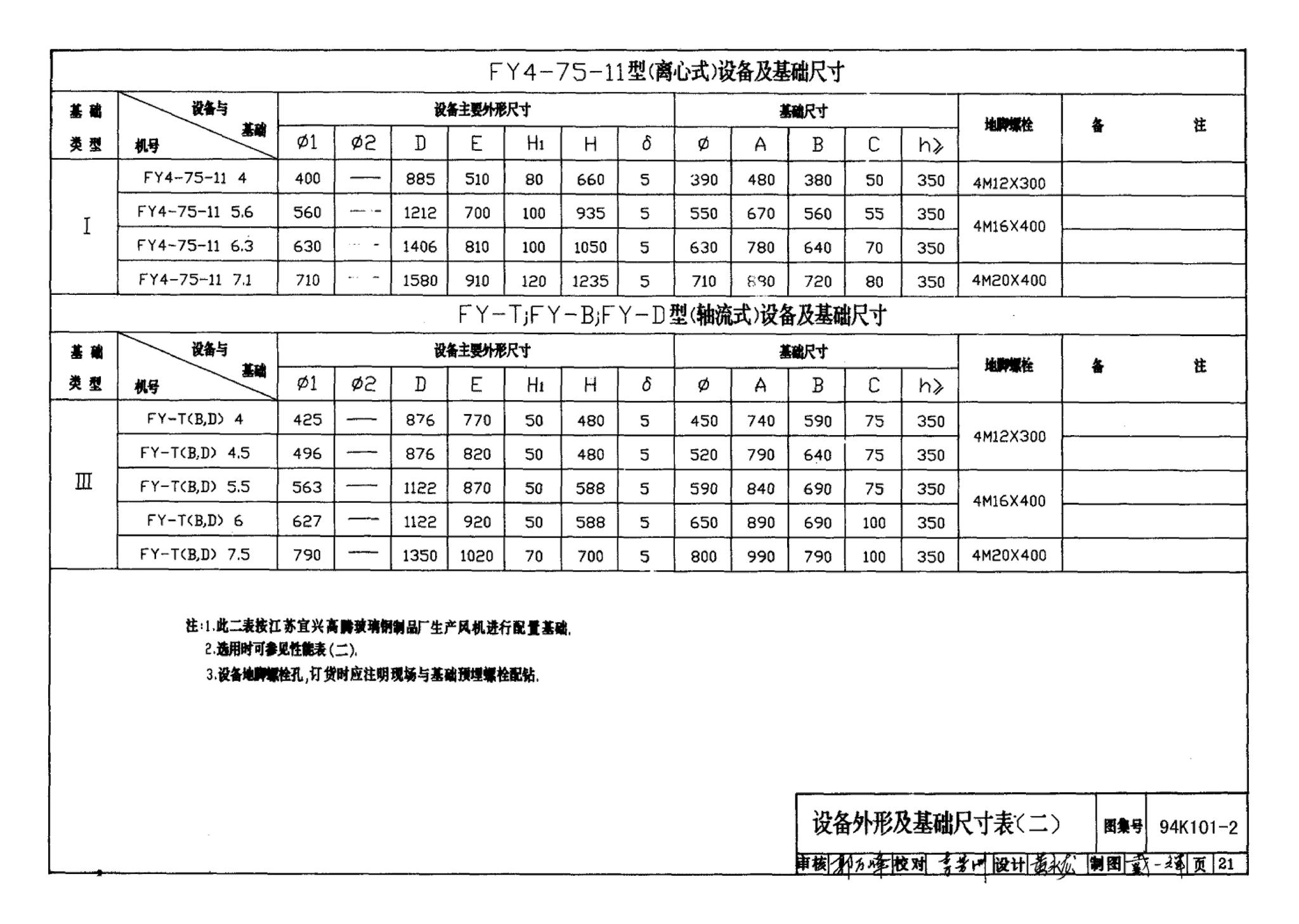 K101-1～3--通风机安装（2002合订本）