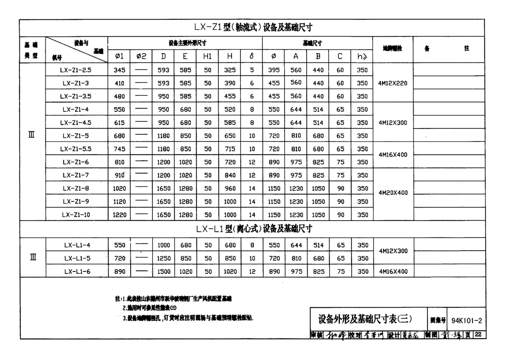 K101-1～3--通风机安装（2002合订本）