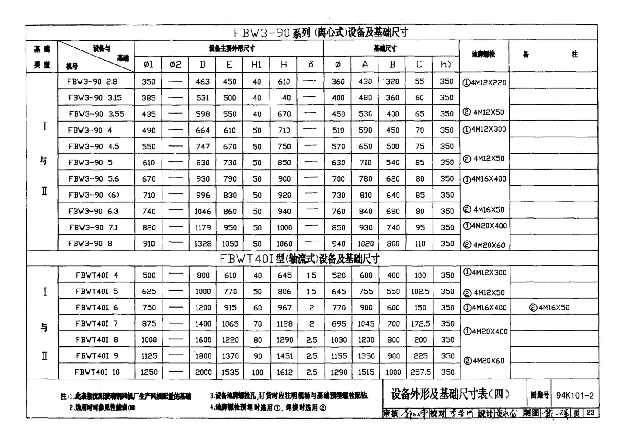 K101-1～3--通风机安装（2002合订本）