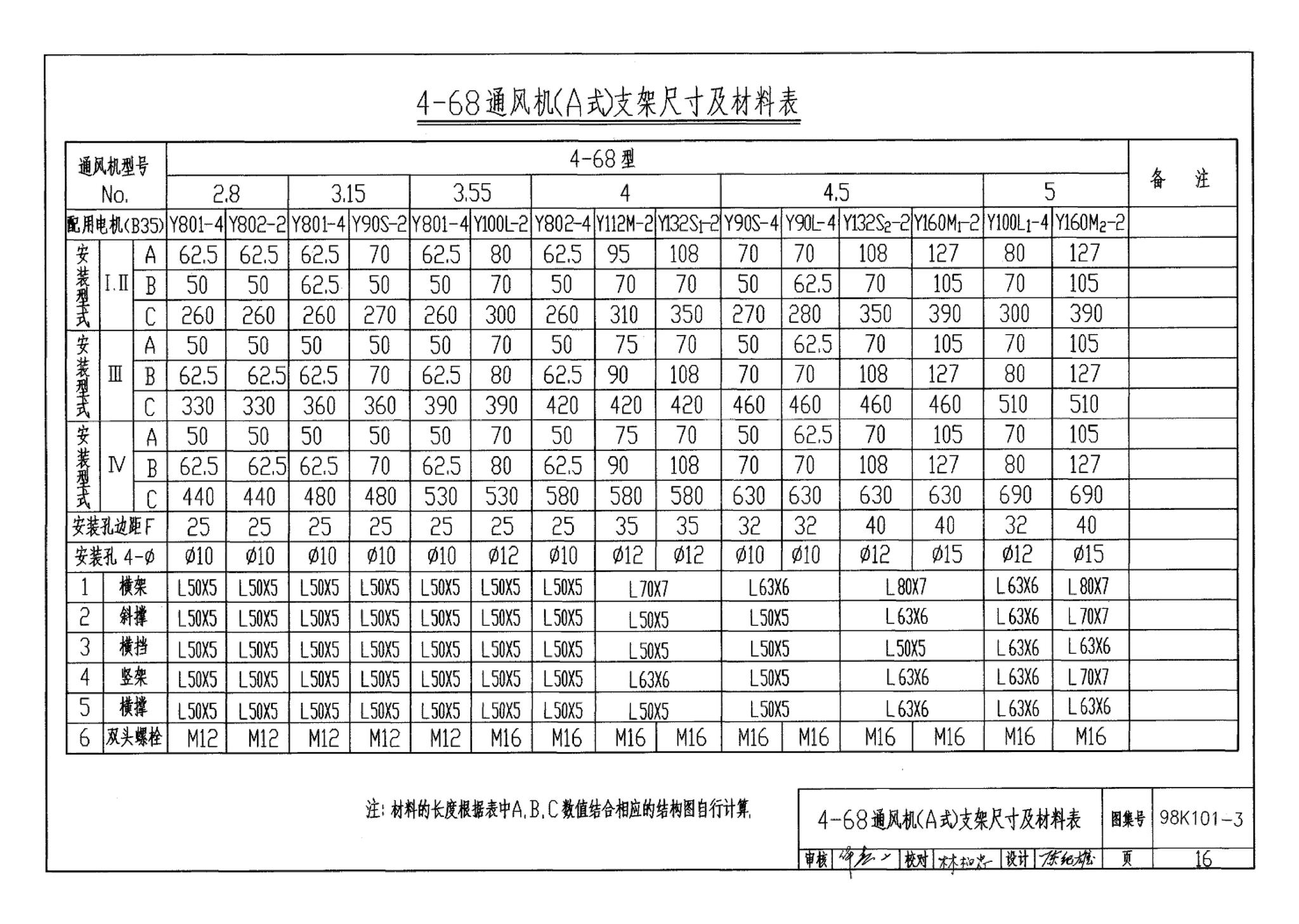 K101-1～3--通风机安装（2002合订本）