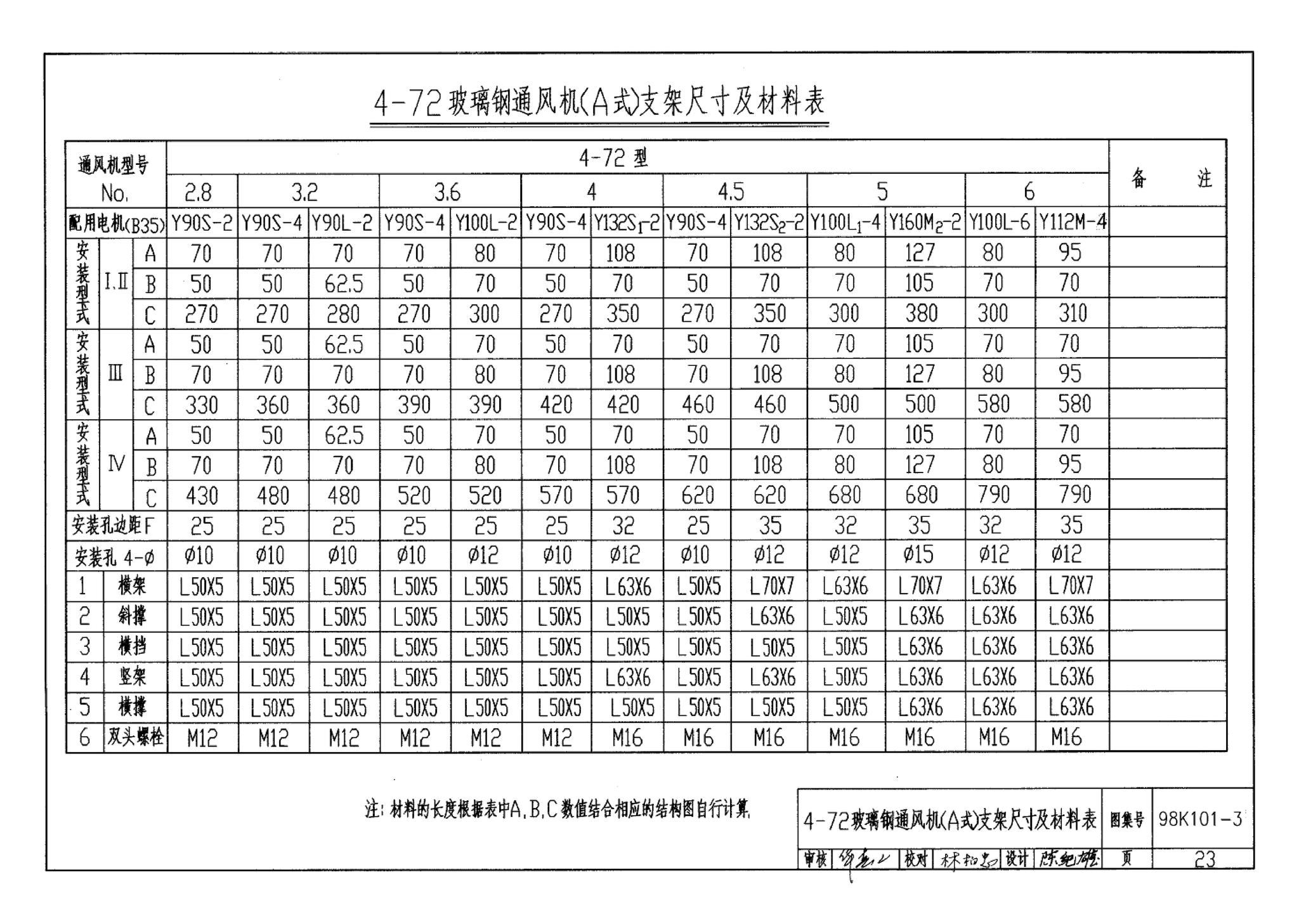 K101-1～3--通风机安装（2002合订本）