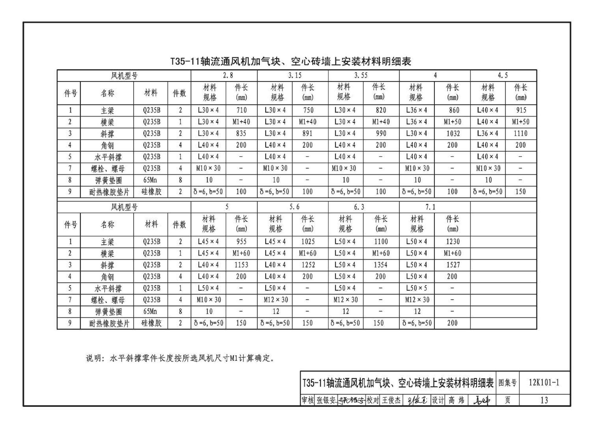 K101-1～4--通风机安装（2012年合订本）