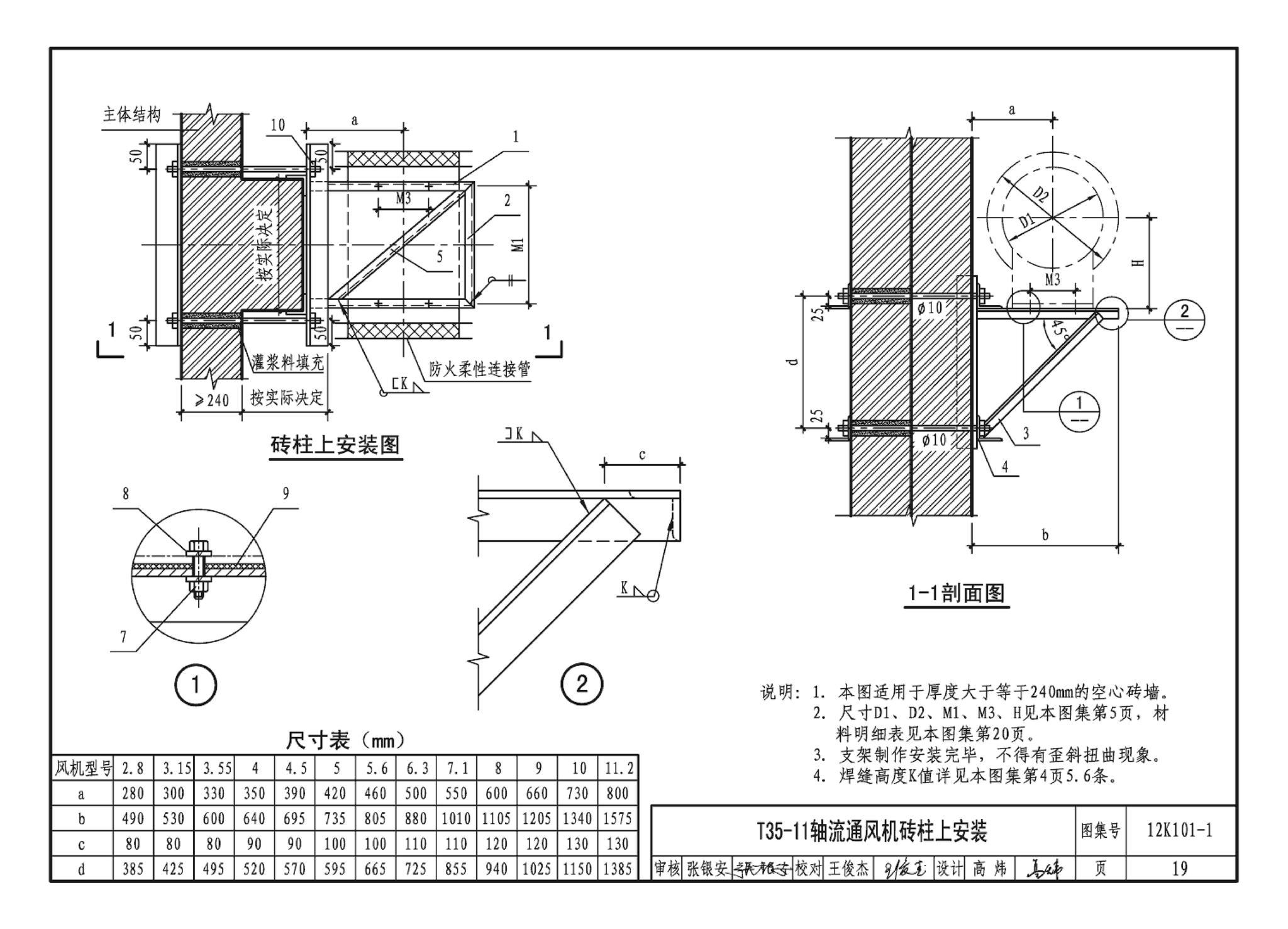 K101-1～4--通风机安装（2012年合订本）