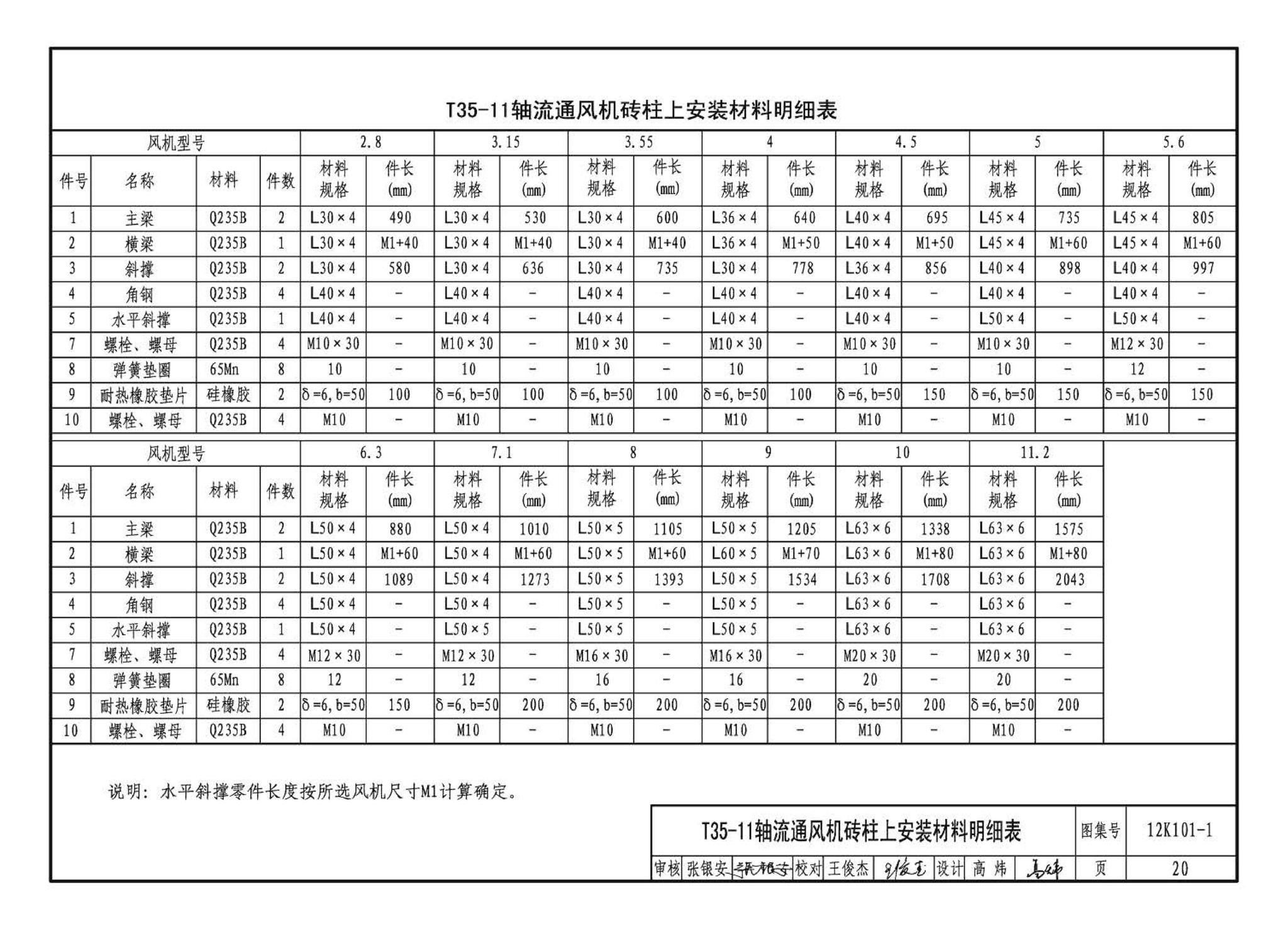 K101-1～4--通风机安装（2012年合订本）