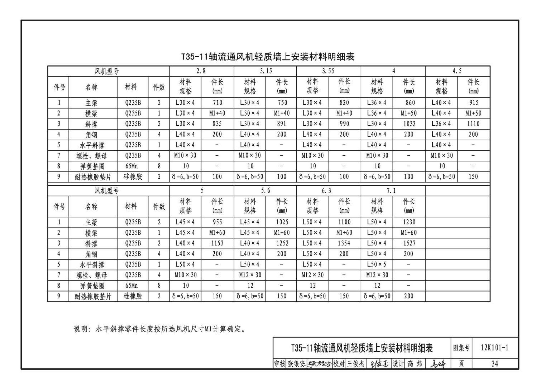 K101-1～4--通风机安装（2012年合订本）