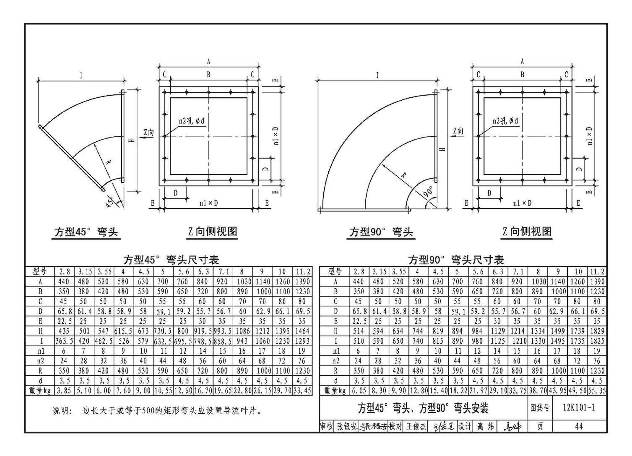 K101-1～4--通风机安装（2012年合订本）