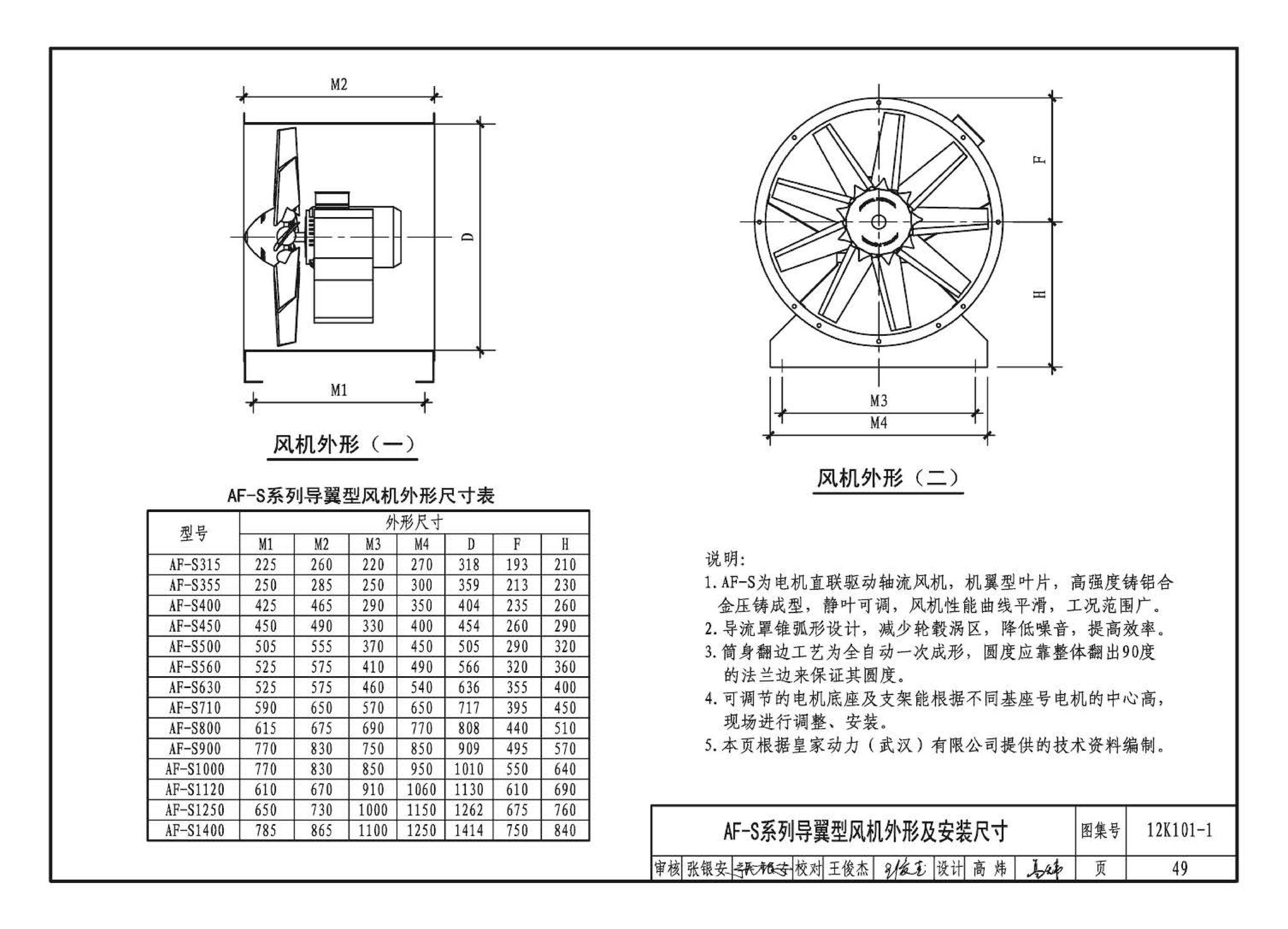 K101-1～4--通风机安装（2012年合订本）