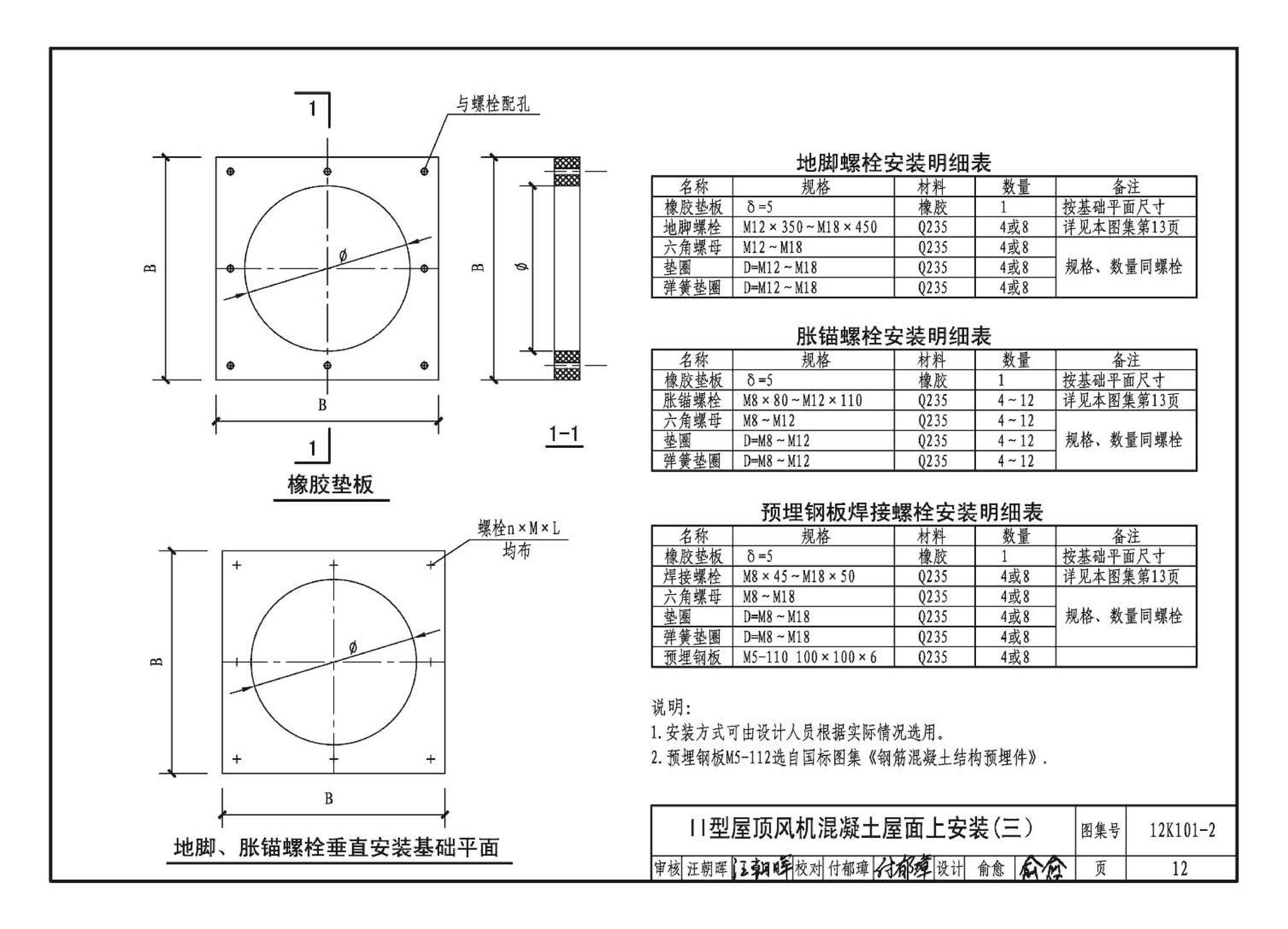 K101-1～4--通风机安装（2012年合订本）