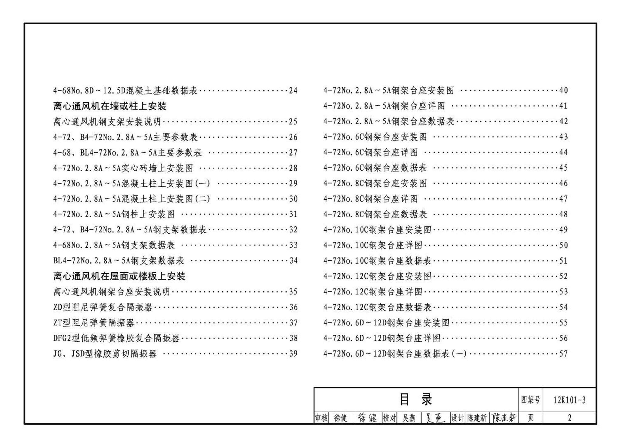 K101-1～4--通风机安装（2012年合订本）