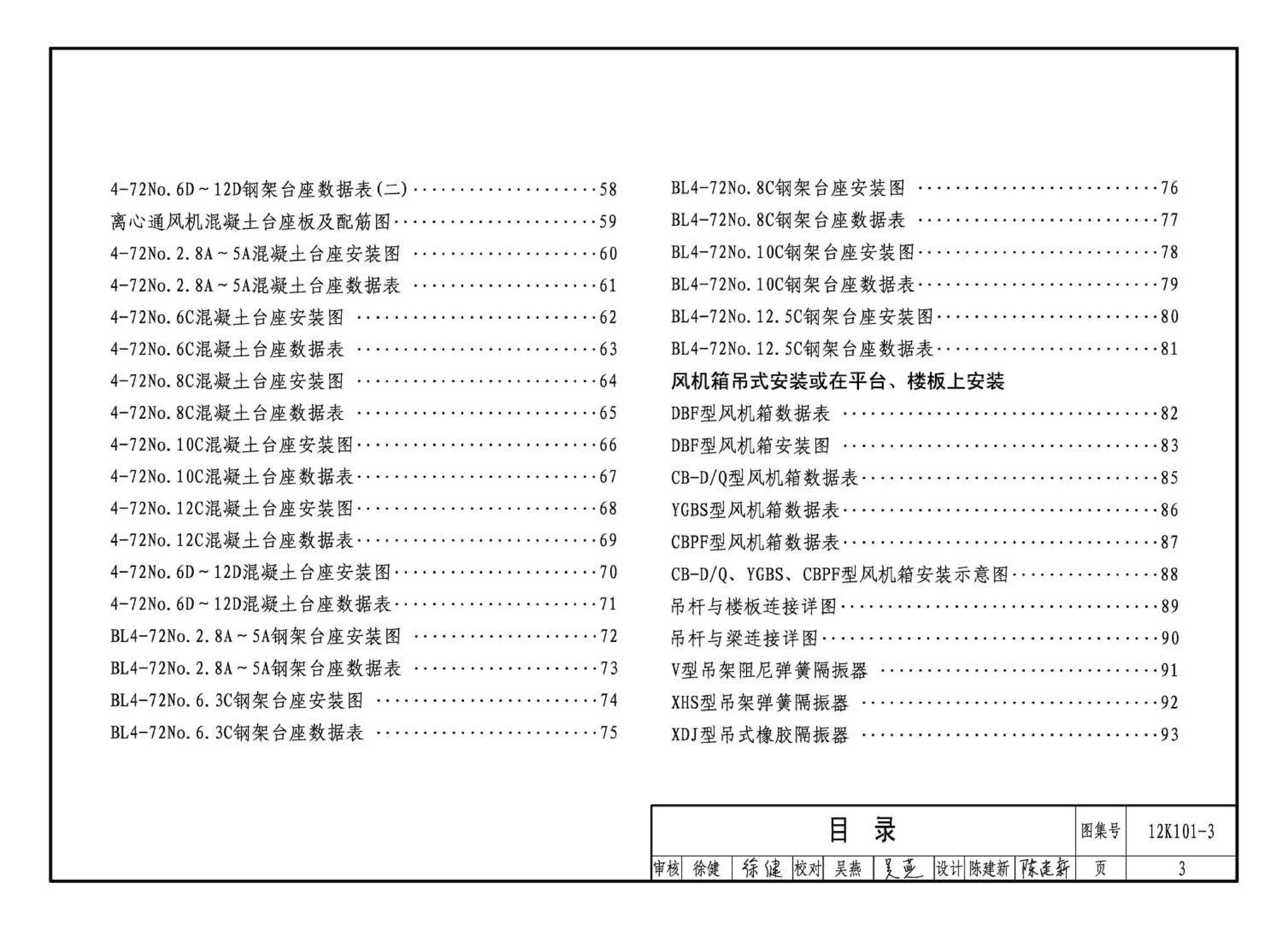 K101-1～4--通风机安装（2012年合订本）