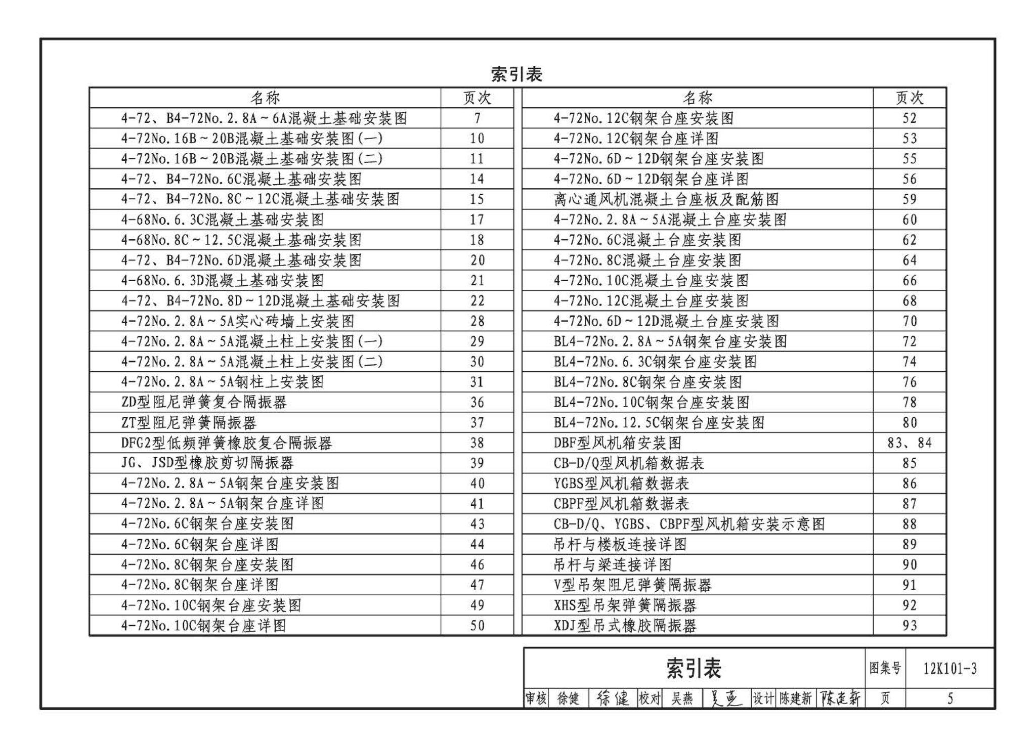 K101-1～4--通风机安装（2012年合订本）