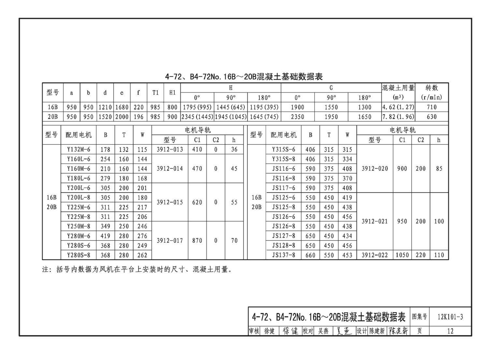 K101-1～4--通风机安装（2012年合订本）