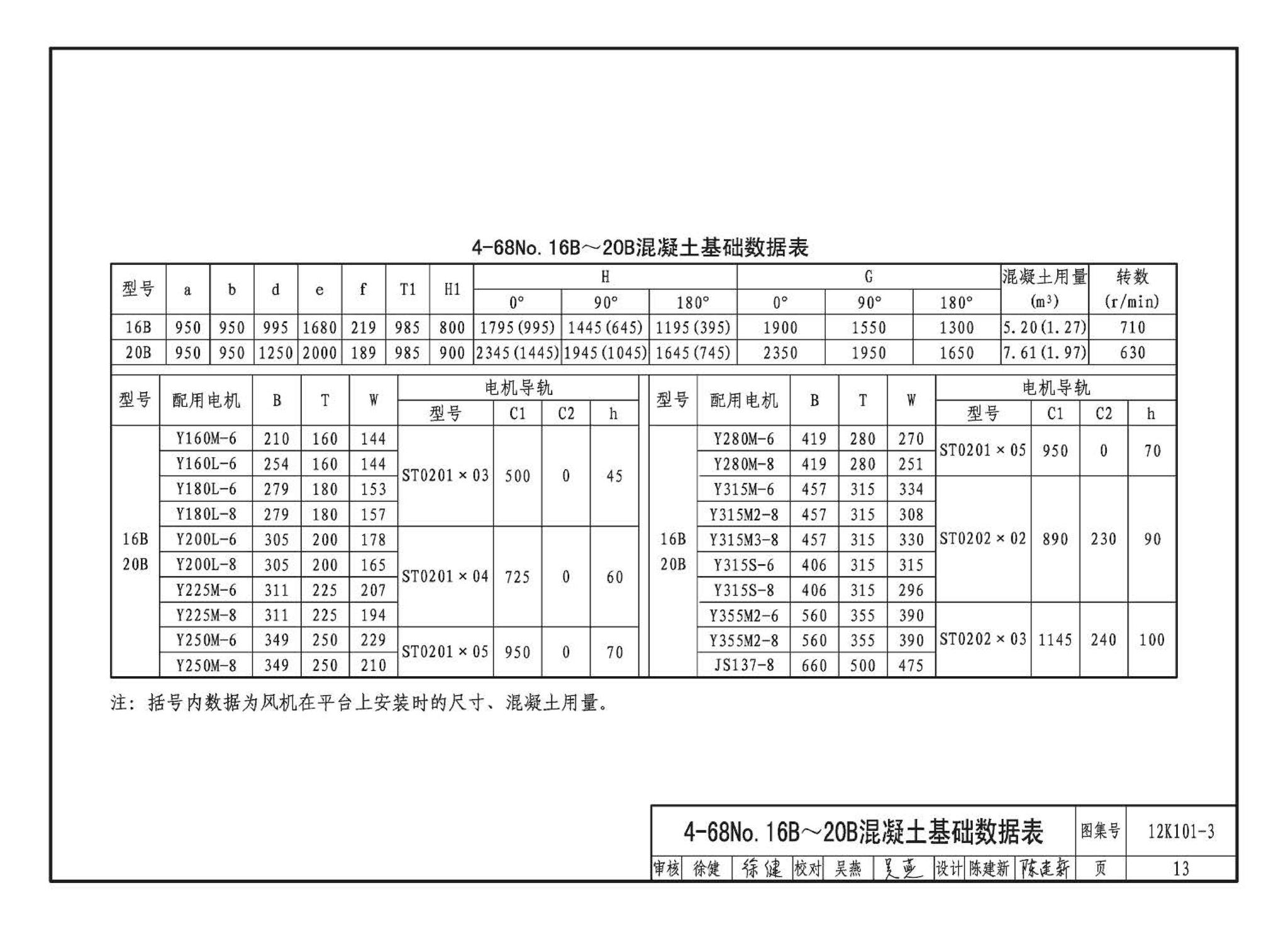 K101-1～4--通风机安装（2012年合订本）