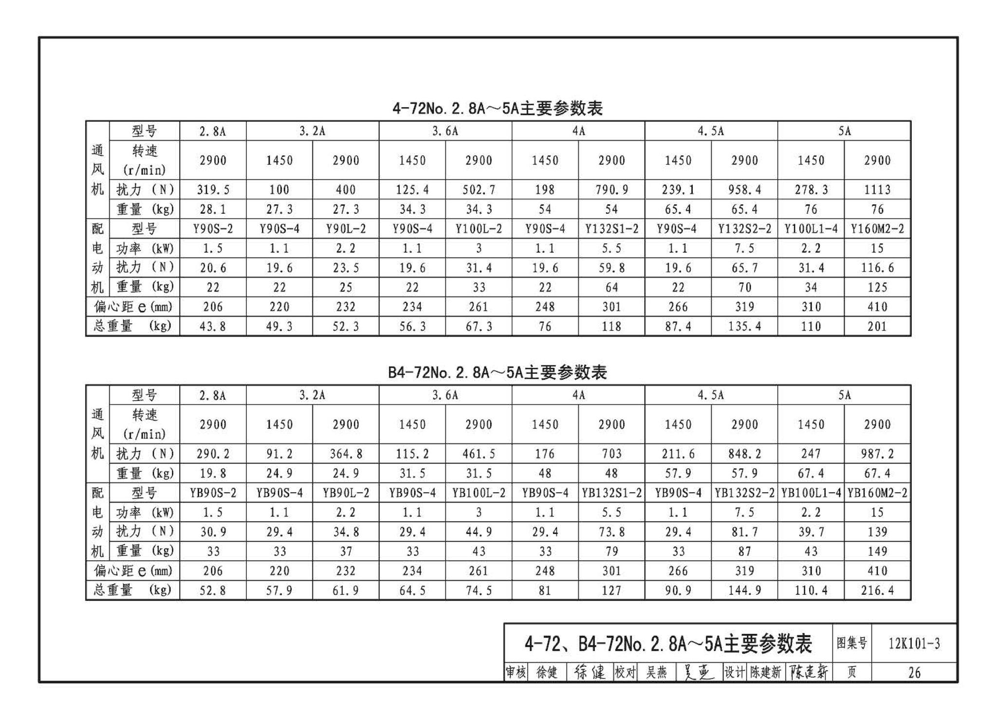 K101-1～4--通风机安装（2012年合订本）