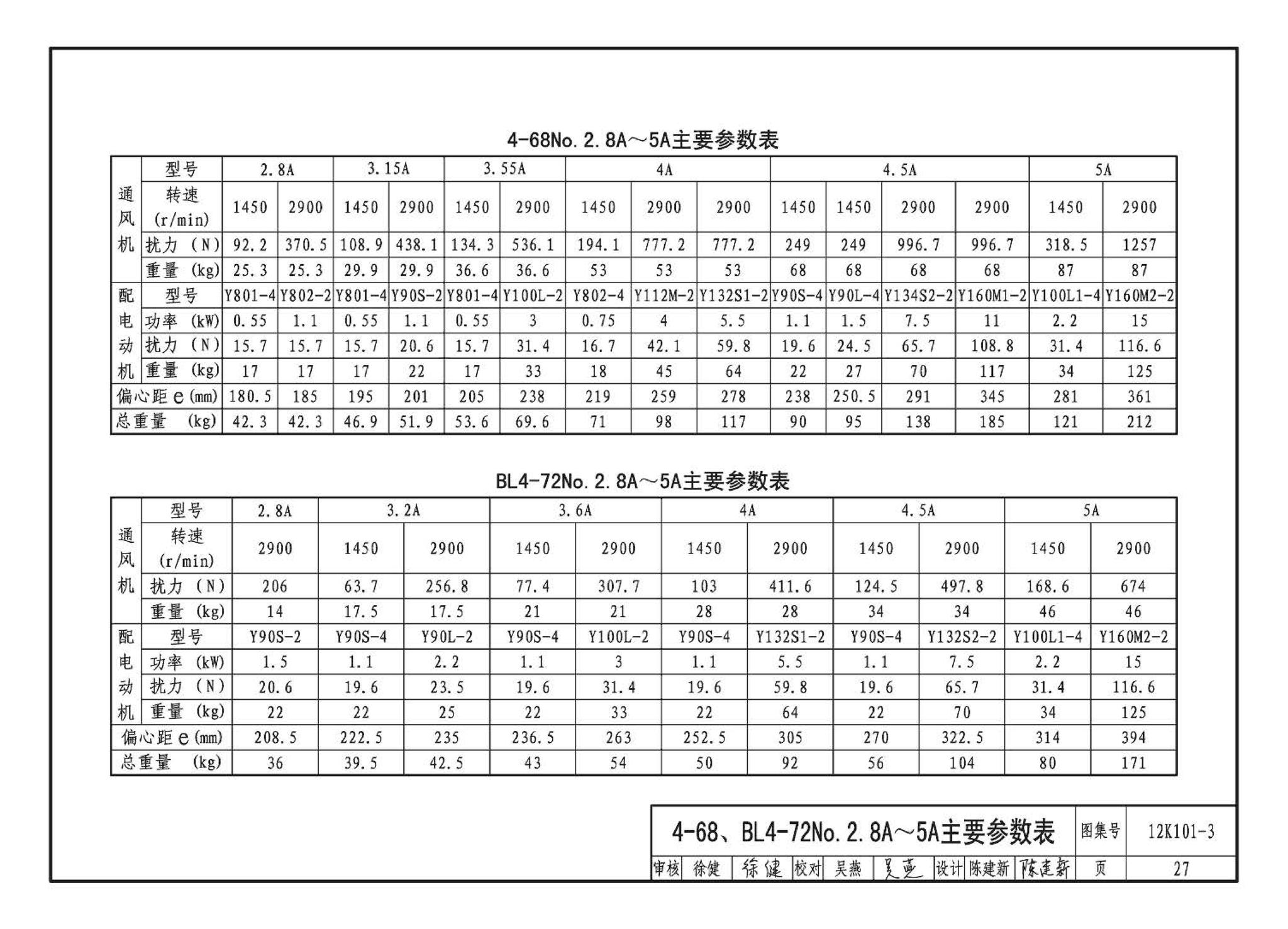 K101-1～4--通风机安装（2012年合订本）