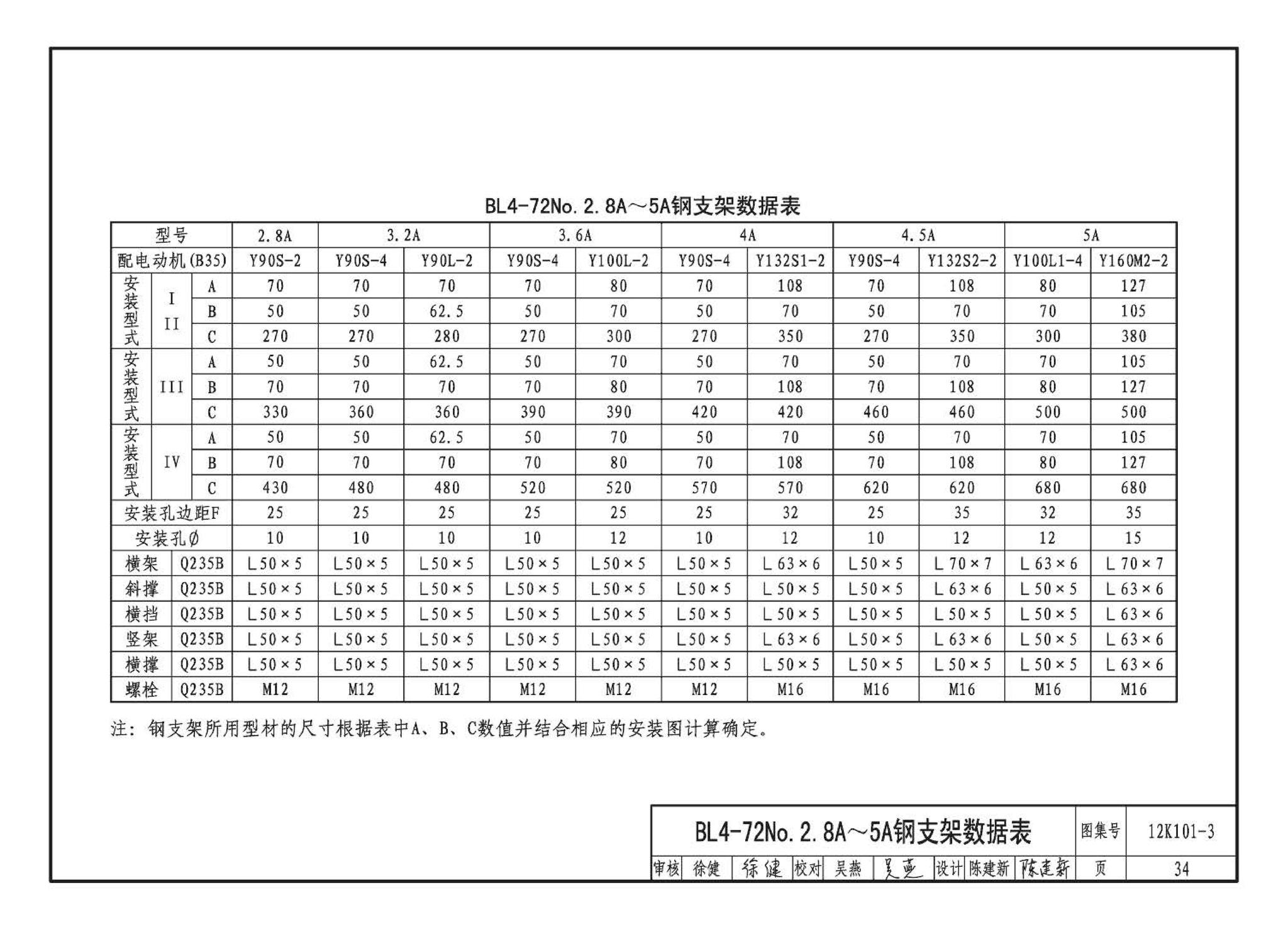 K101-1～4--通风机安装（2012年合订本）