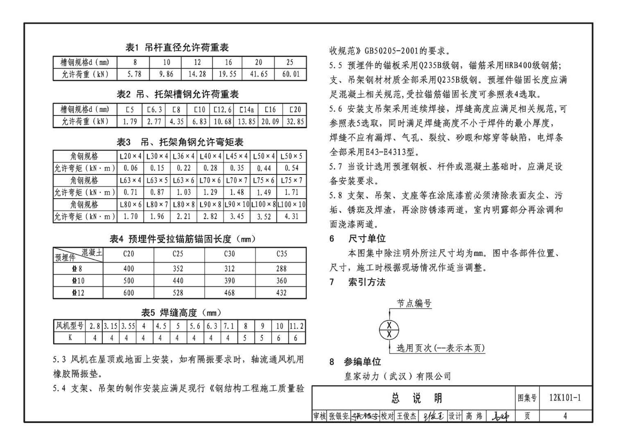 K101-1～4--通风机安装（2012年合订本）