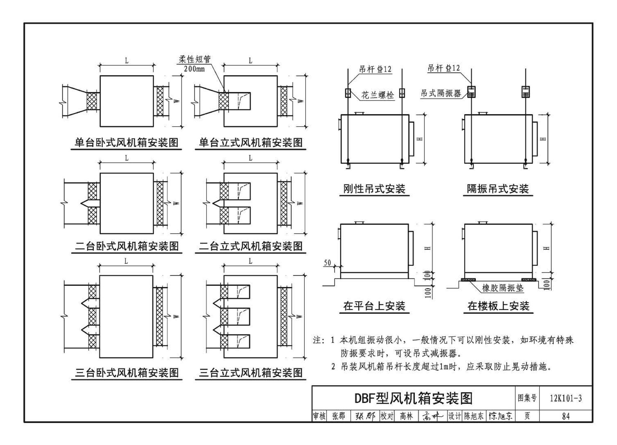 K101-1～4--通风机安装（2012年合订本）