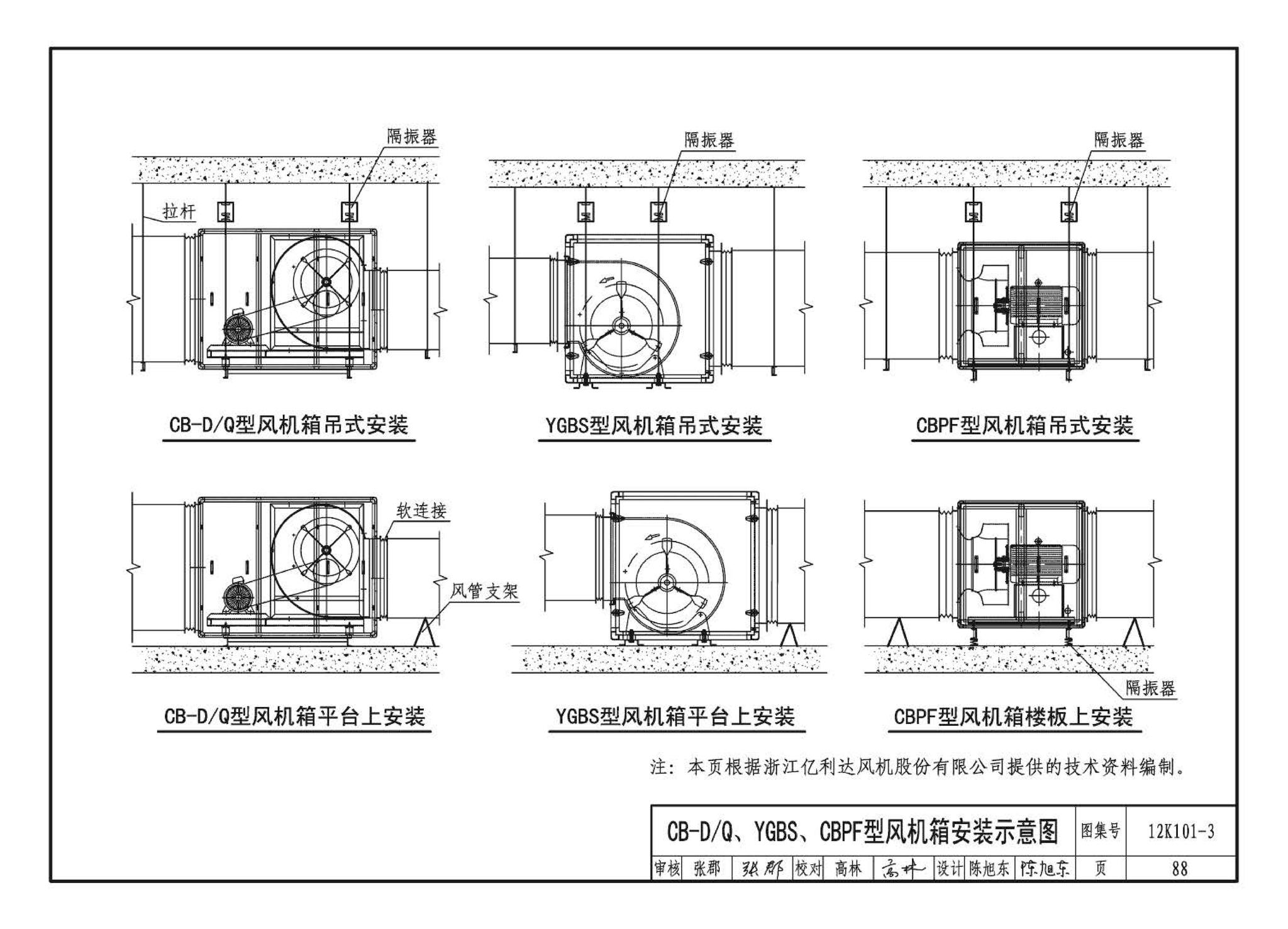 K101-1～4--通风机安装（2012年合订本）