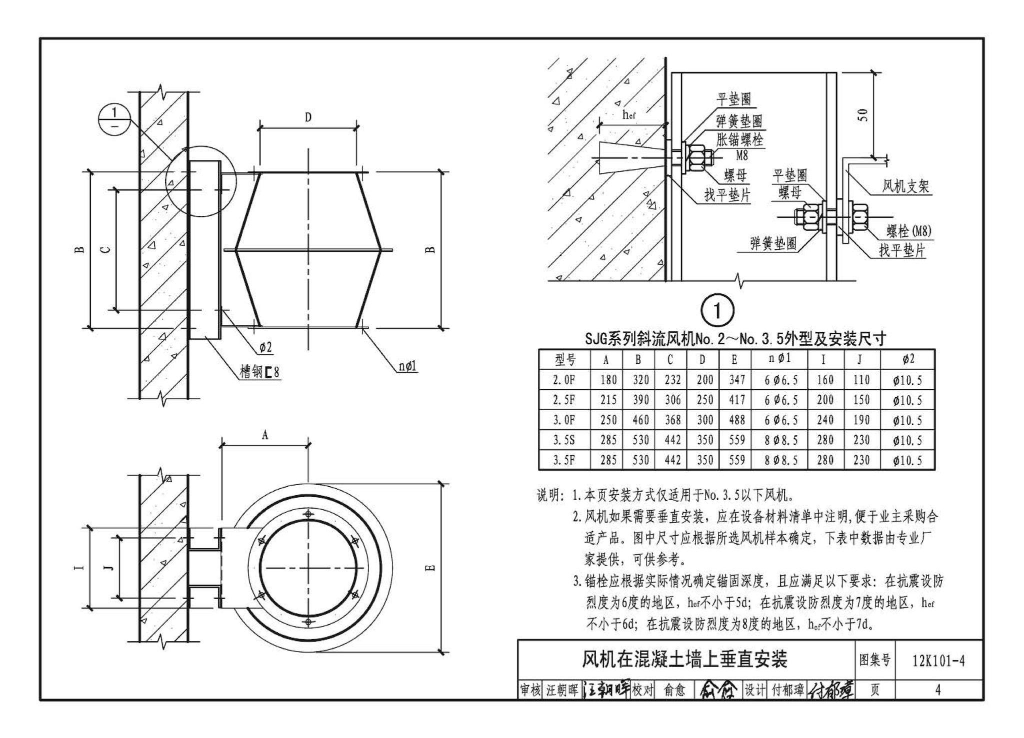 K101-1～4--通风机安装（2012年合订本）