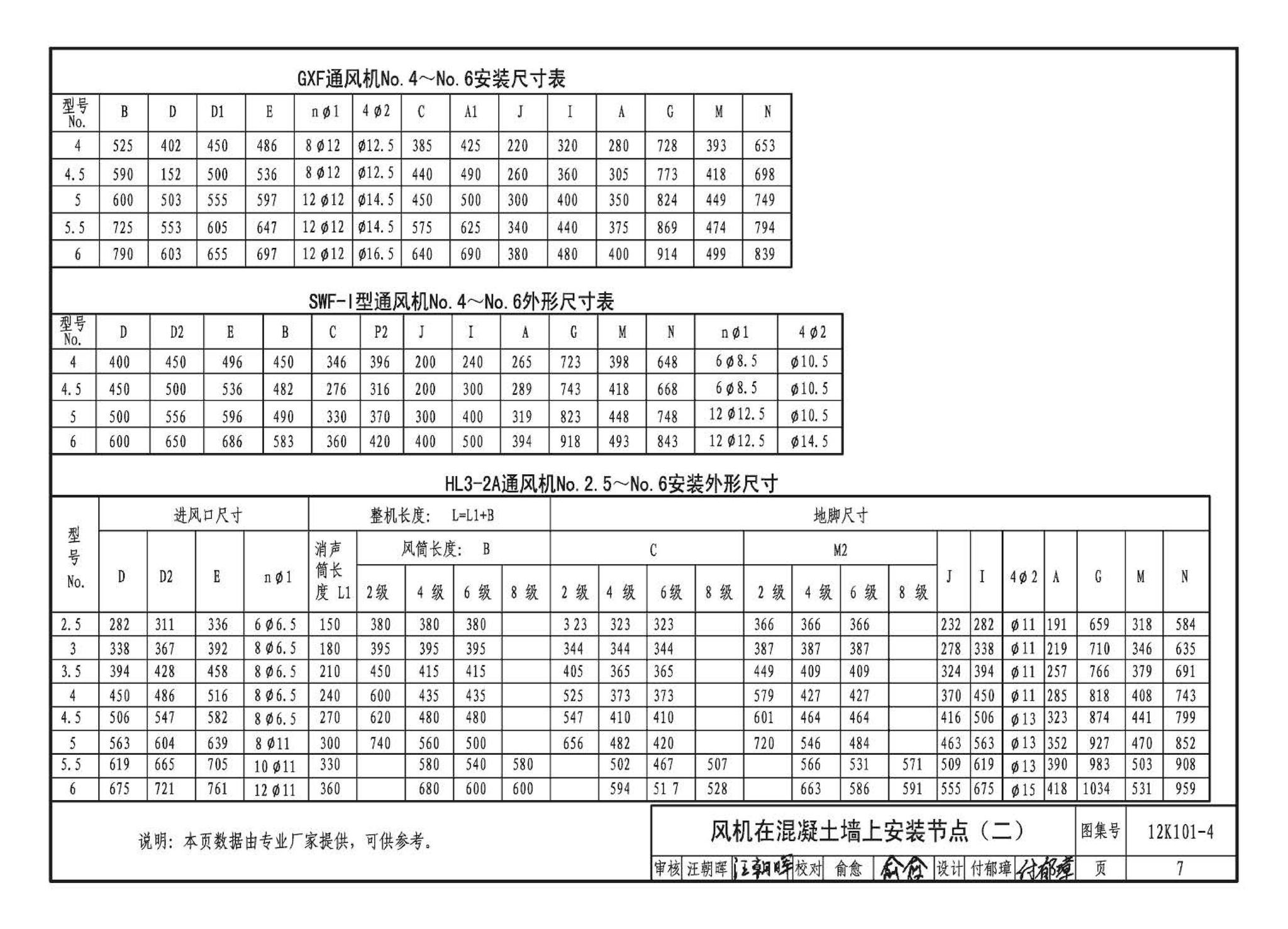 K101-1～4--通风机安装（2012年合订本）