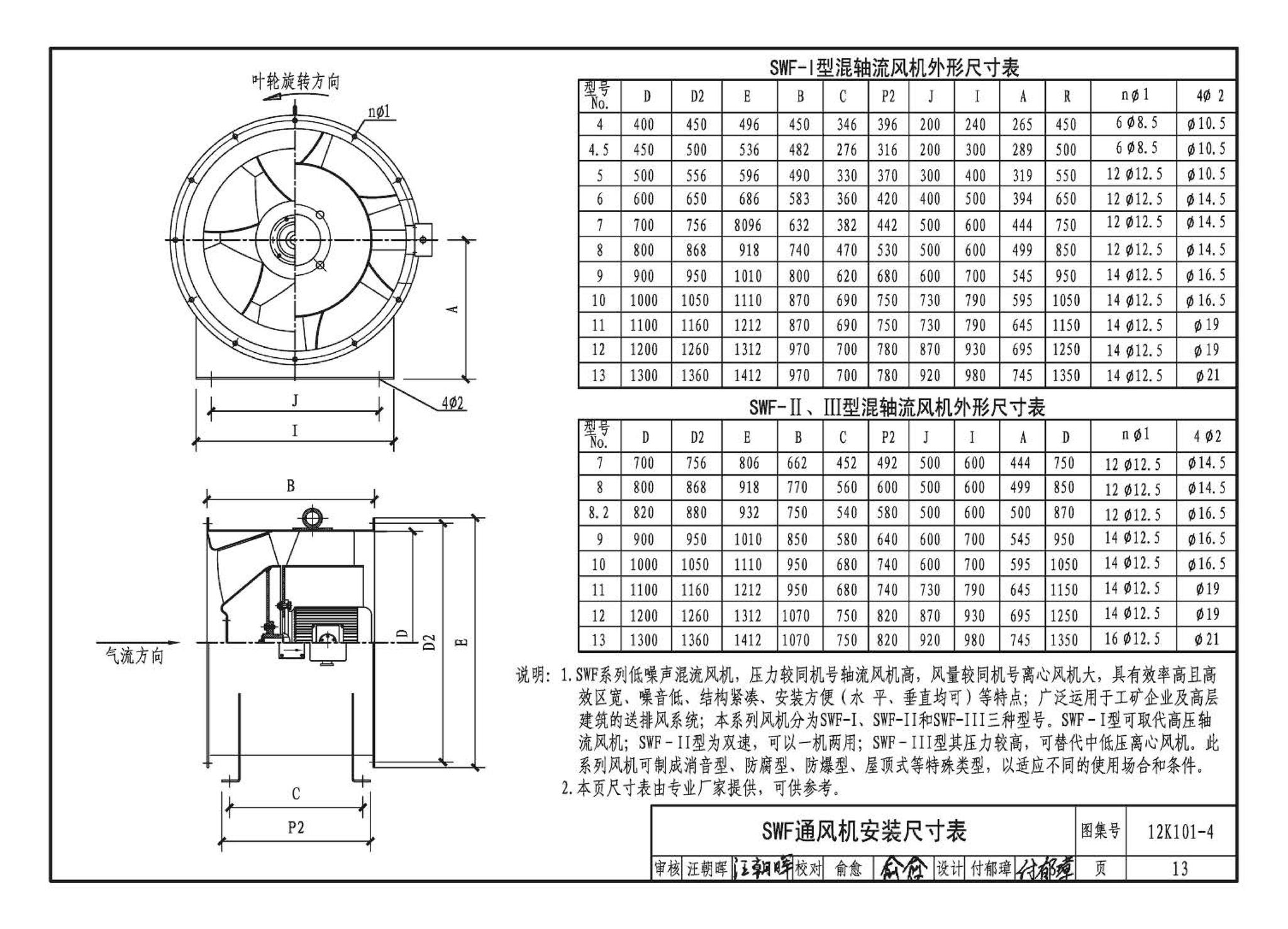 K101-1～4--通风机安装（2012年合订本）